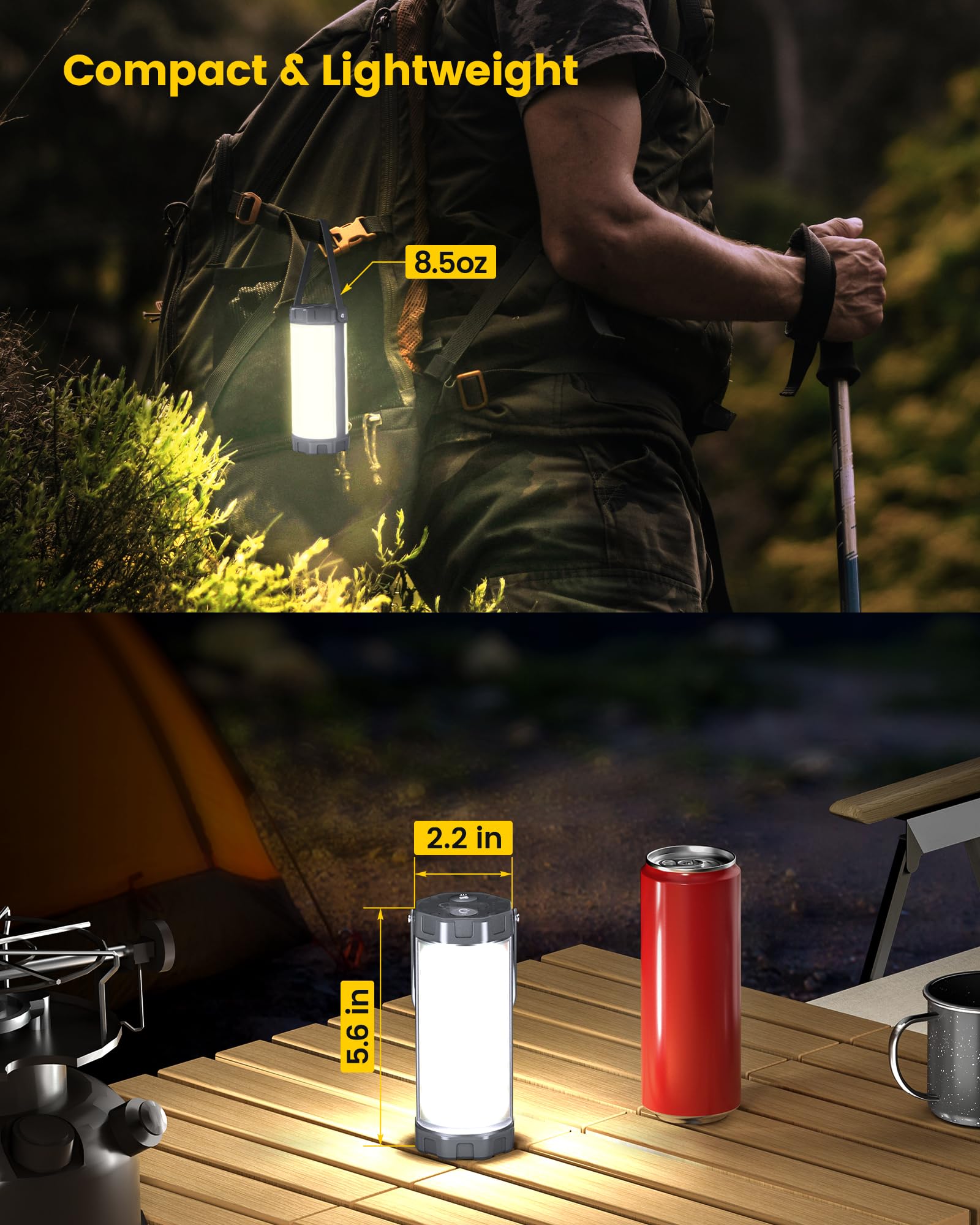Glocusent Latarnia kempingowa 106 LED, do 80 godzin, 5000 mAh, 5 jasności, 3 tryby, SOS, wodoodporność IP68, 1200 lm