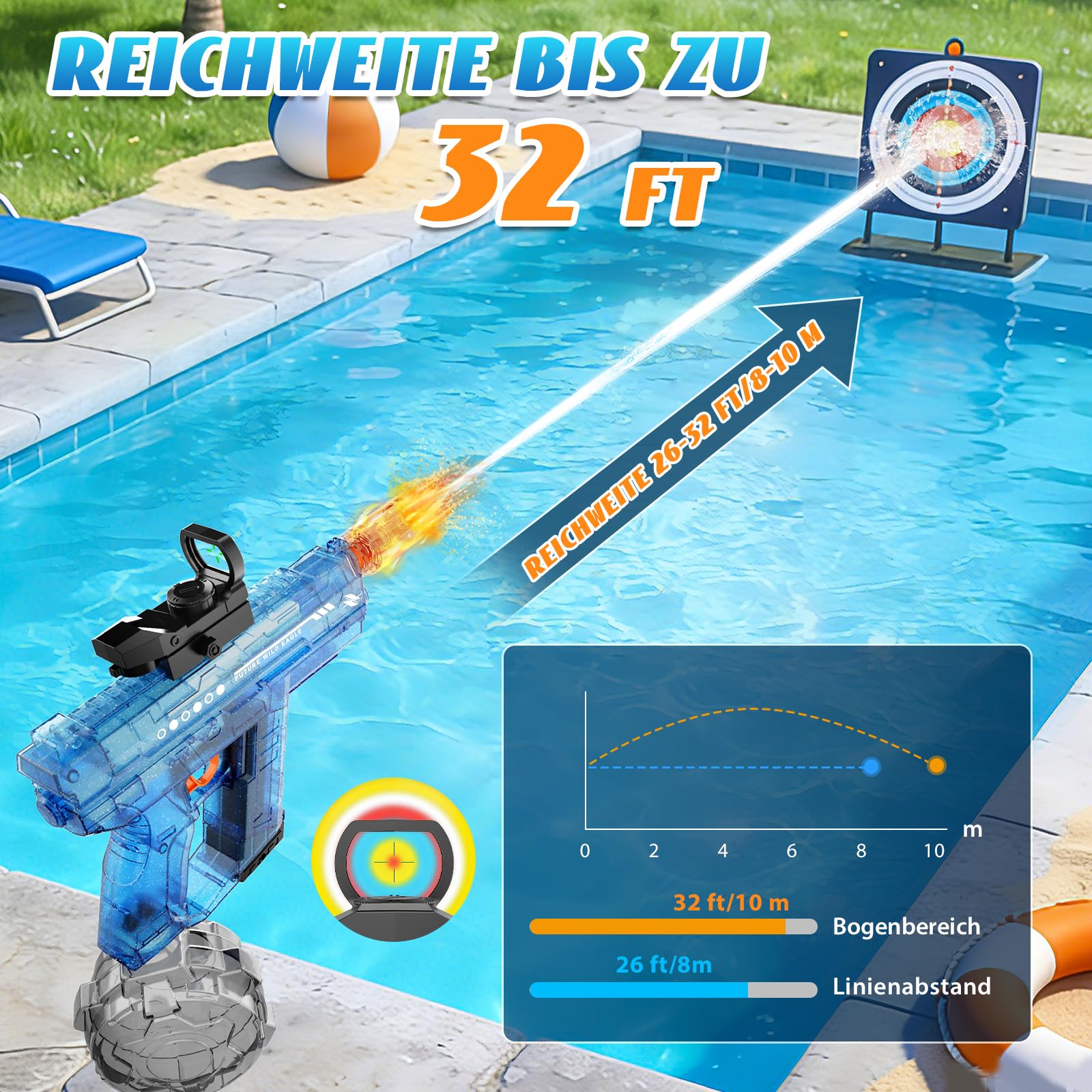 Elektrische Wasserpistole 2PCS, Automatische mit LED-Lichtern, Große Kapazität, Wasserpistole Elektrisch für Kinder und Erwachsene, Spielzeug für Sommer-Außen-Pool-Strand-Partys (Schwarz und Blau)