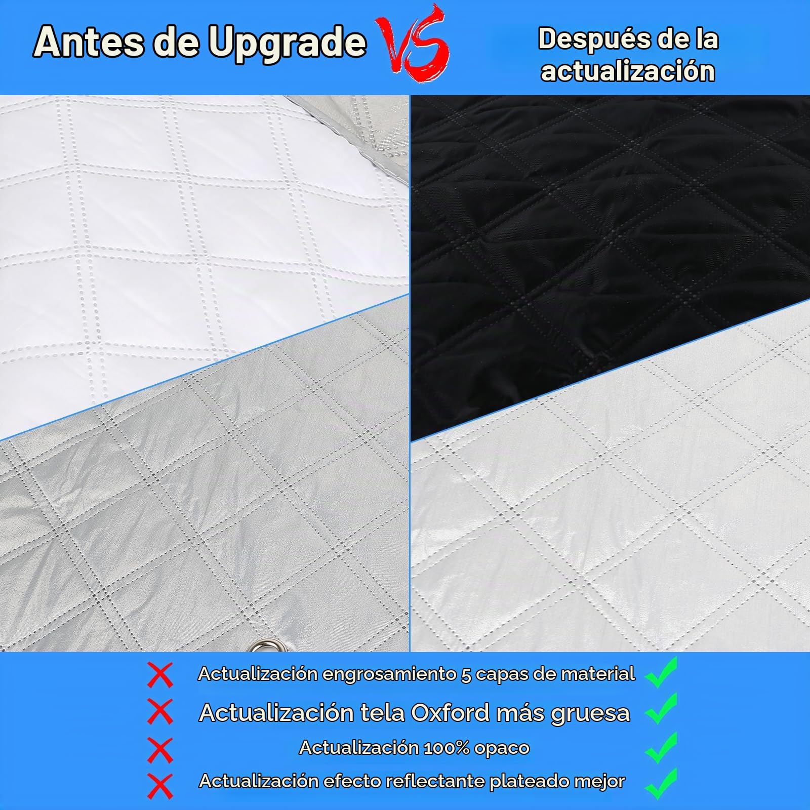 10 Piezas Parasol del Parabrisas Automóvil Reemplazo para Ford Connect 2022-2025 SWB, Tapete Térmico con Tecnología, Cubierta de Visera Plegable Papel Aluminio