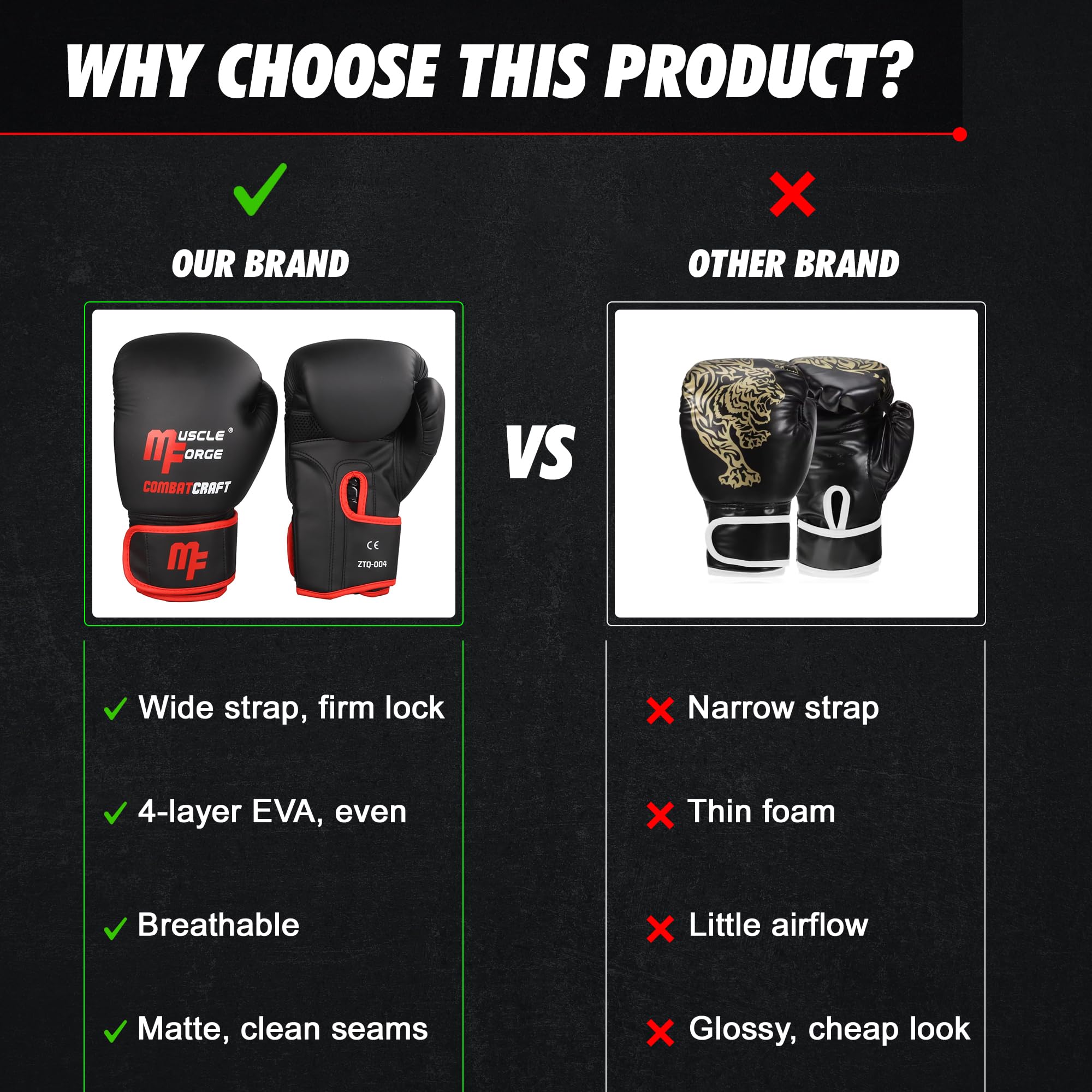 Guantoni da Boxe 14 Oz – Uomo e Donna, per Sparring e Allenamento, Sacco da Boxe, Kick Boxing e Muay Thai, Guanti Box – Similpelle PU Premium con Cinturino Regolabile e Ventilazione