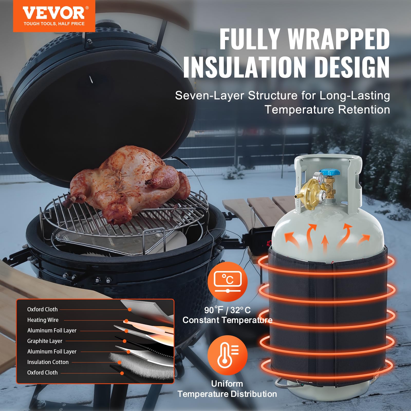 VEVOR Manta Calefactora para Tanque de Propano Cubierta Aislada de 120 W para Tanques de Gas de 9-18 kg Termostato Interno Fijo Temperatura Máxima 32,22 °C Tela Oxford Resistente al Agua