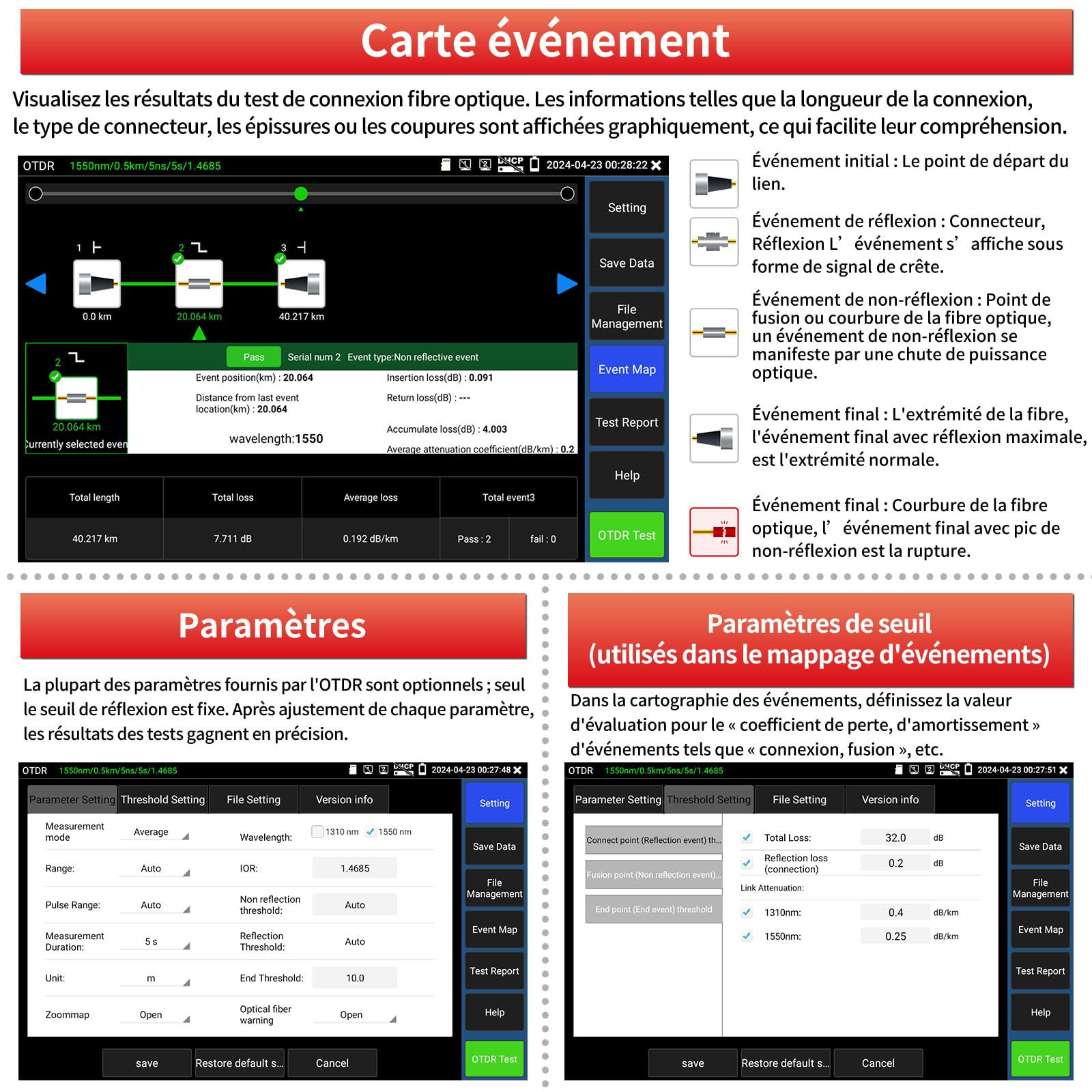Henkion Testeur de fibre optique OTDR 1310/1550 nm 28/26 dB Mode Auto/Expert, Carte des Événements, Testeur de Câbles LS OPM OLS, Outils Réseau, Écran Tactile IPS 7", 8 Adaptateurs Fibre Optique
