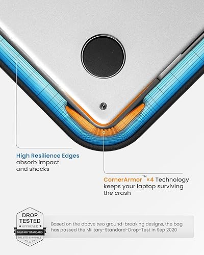 Miniatura 2 de tomtoc Funda protectora para laptop de 360 para Acer Aspire 5Nitro 5, Lenovo IdeaPad L3, HP Pavilion Envy, Dell Inspiron 16, ASUS