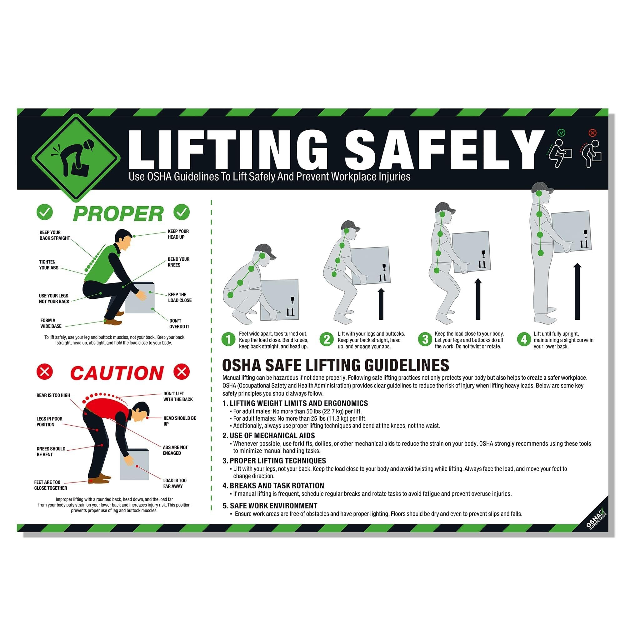 Heavy Load Lifting Safety Poster | Instructional guide for injury free manual handling industrial workspace(Framed,16x24inch(40x60cm))