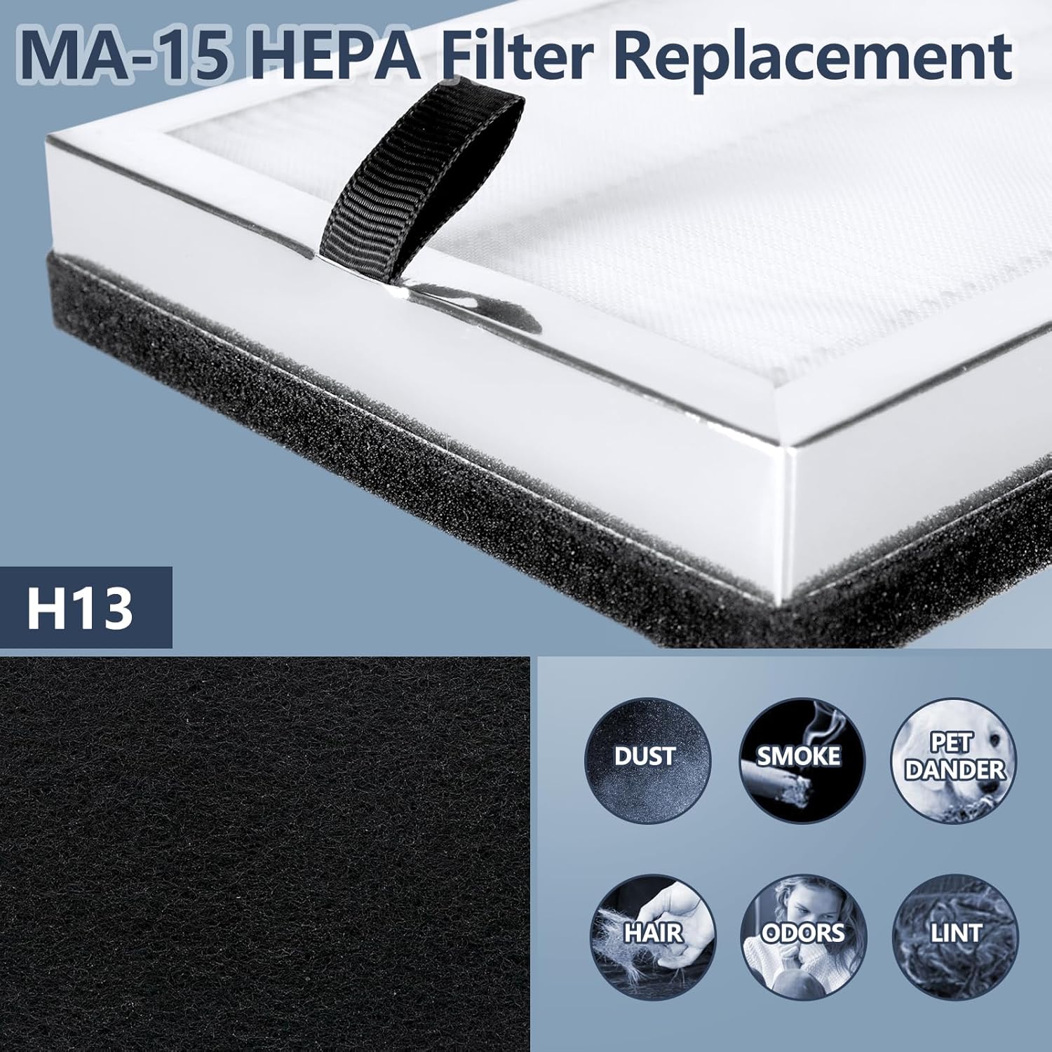 MA-15 Replacement Filter compatible with Air Puri-fier 15 Series, 3-in-1 H13 Ture HEPA and Activated Carbon Pre-filter, 4 Pack - Image 4