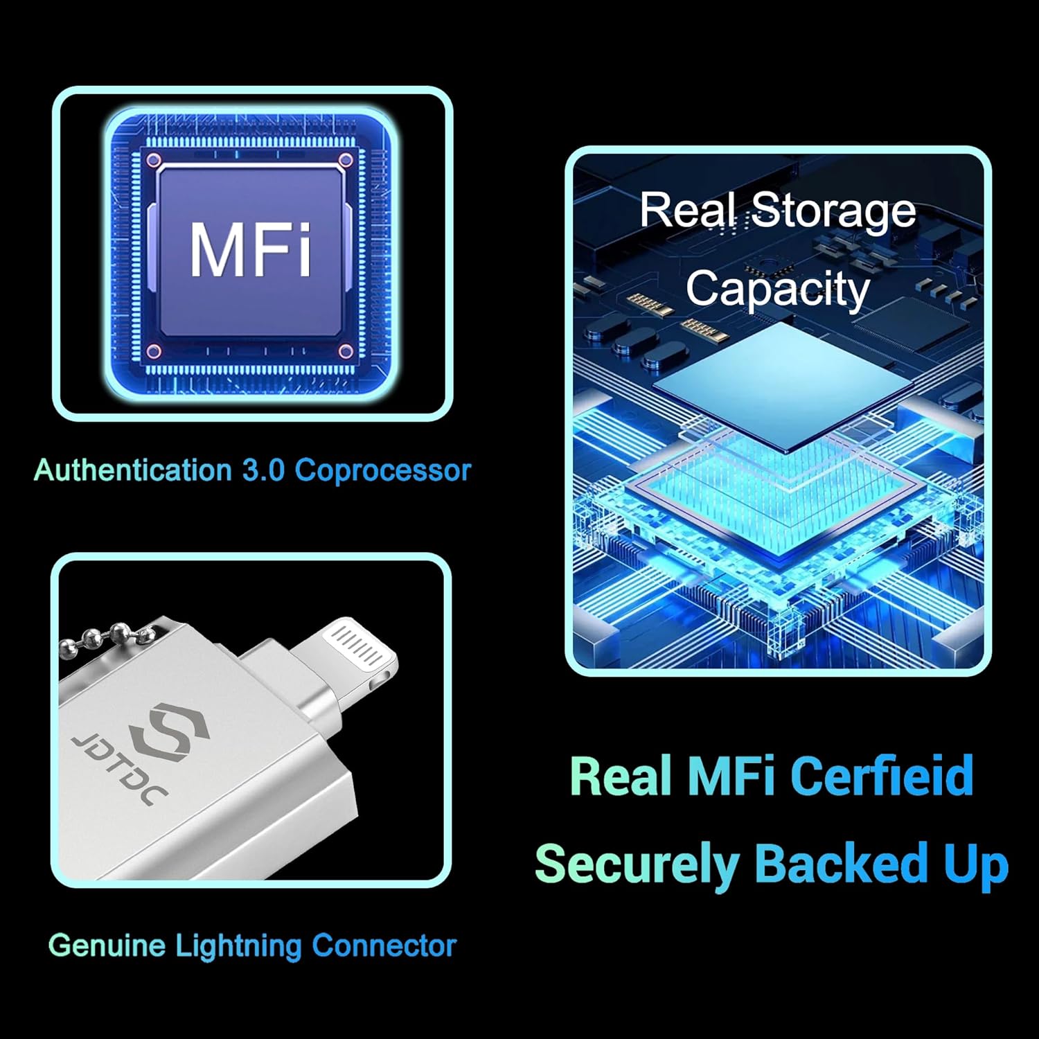 Genuine Apple MFi Certified iPhone Flash Drive 512GB - Real Capacity - One-Click Encrypted Auto Backup Photo Stick, Securely Store & Transfer Photos, Videos, Contacts, Files For iPhone/iPad/Android/PC