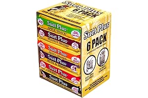 Suet Cake Explosion: Delectable Nutrition for Your Fine-Feathered Friends