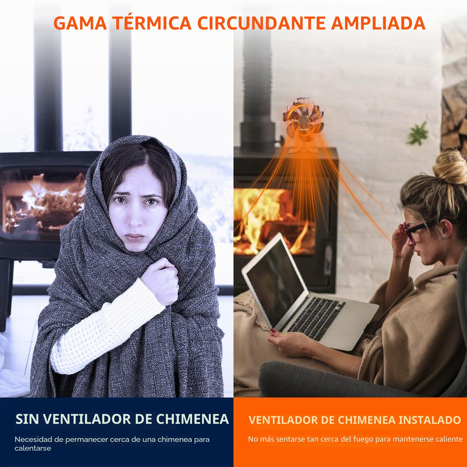 Ventilador Poele de madera,Ventilador de Poele de 6 hojas, Ventilador de estufa de leña Ecológico y de bajo consumo de energía, Funcionamiento silencioso