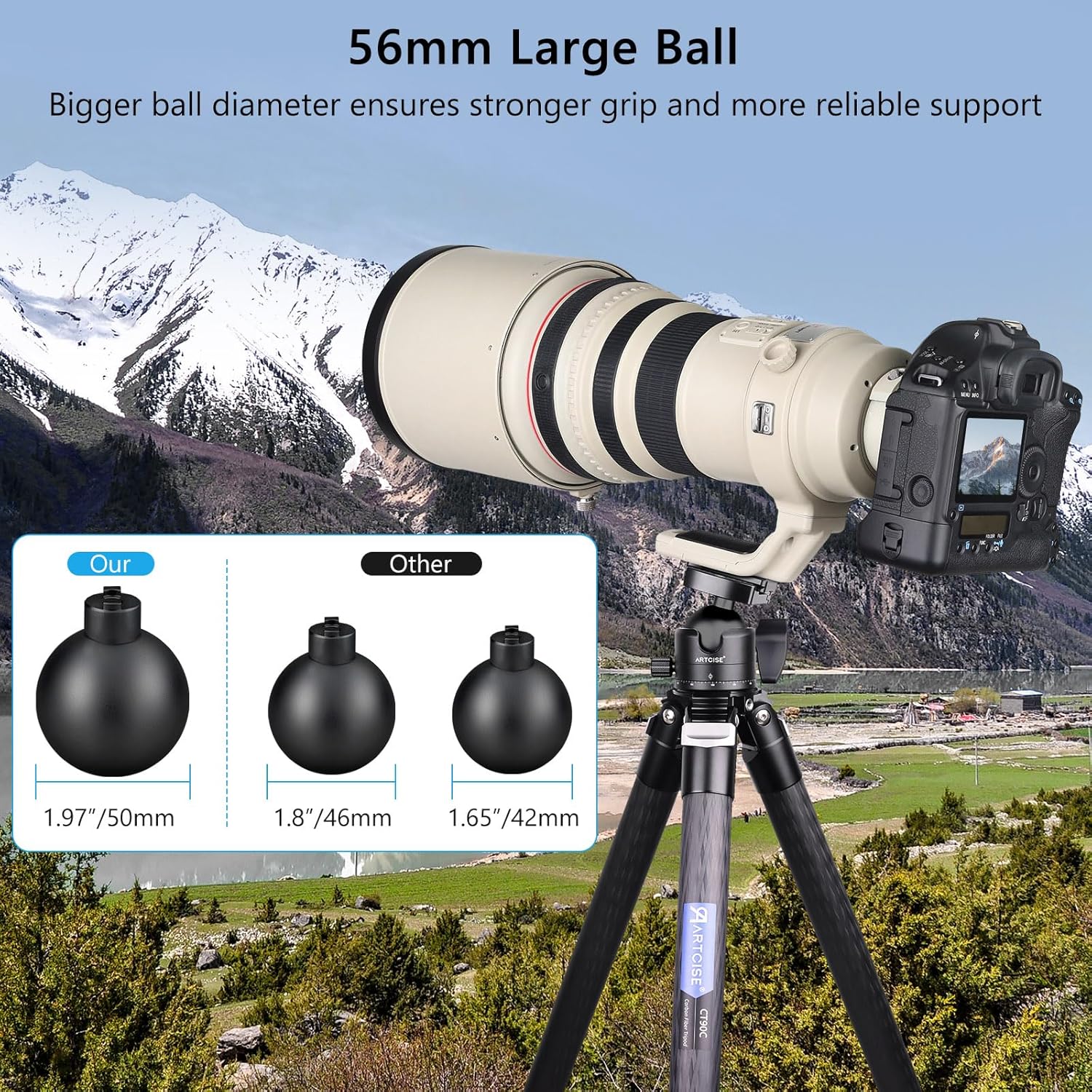 ARTCISE 56mm Low Profile Tripod Ball Head Black Arca Swiss CNC Aluminum Heavy Duty Camera Mount Lightweight 360° Panoramic Ballhead for DSLR Mirrorless Video Camera Monopods Max Loading 88lbs/40kg