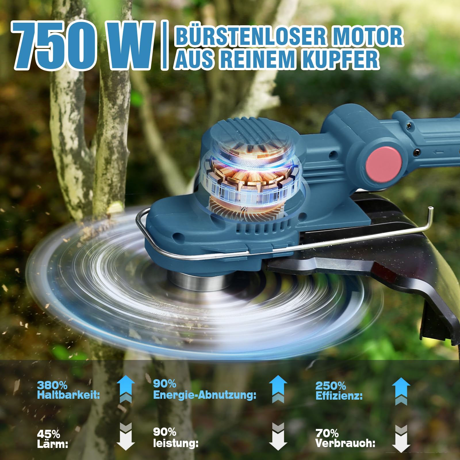 Rasentrimmer mit Akku,Akku Rasentrimmer für Makita-Akkus mit 5 Klingentypen,21v,2X 4.0ah 5 In 1 Rasentrimmer,Freischneider mit Unkrautbürste,750w Bürstenloser Motor für Rasen,Garten und Hof-Dark Blau