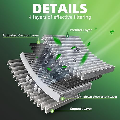 Miniatura 2 de Filtro de aire de cabina de repuesto FL3Z19N619A con carbón activado compatible con Ford F-150 F-250 F-350 F-450 F-550 SUPER DUTY 2015-2022