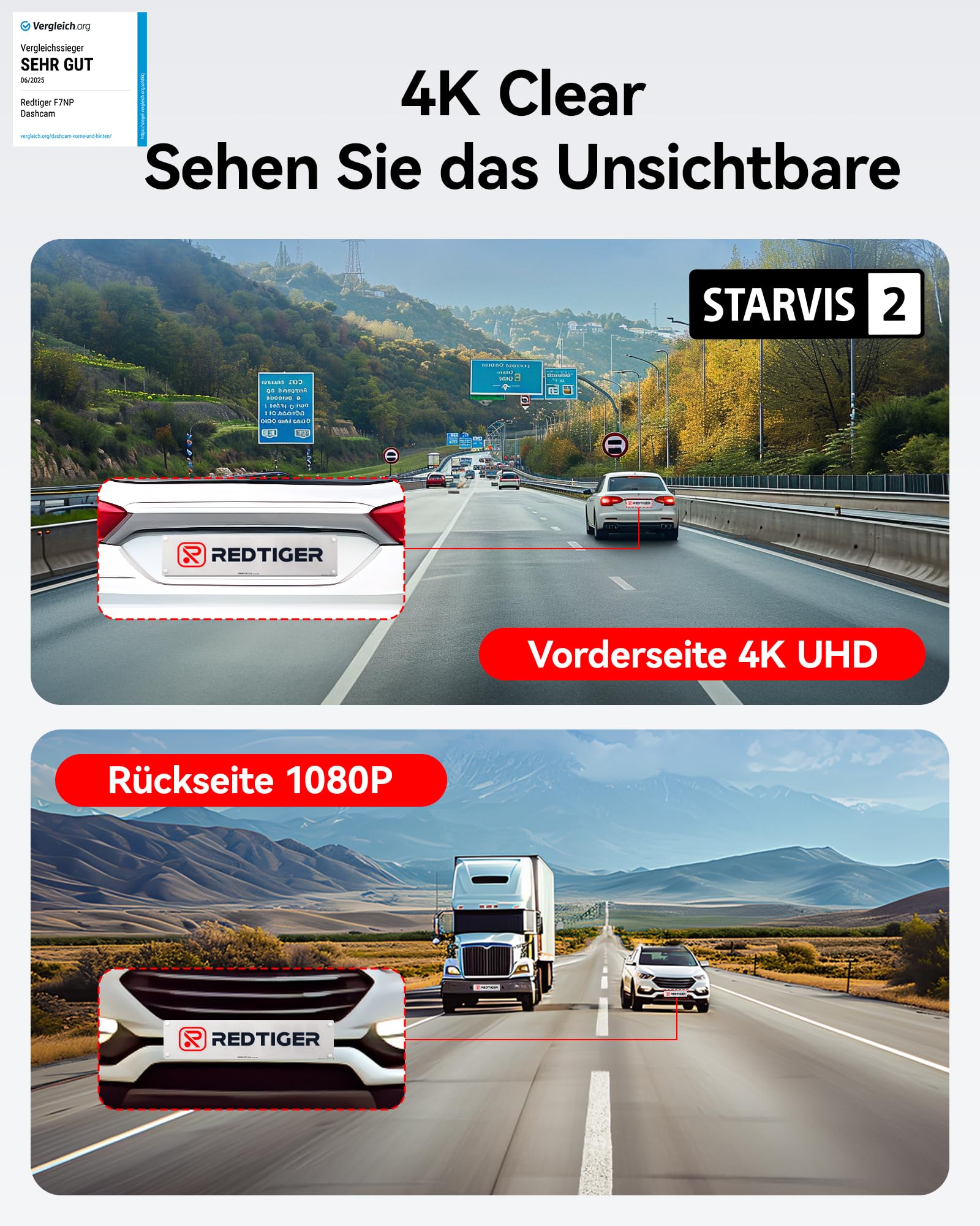 REDTIGER Dashcam Auto Vorne Hinten 4K/2,5K mit STARVIS 2, Dash Cam Auto Kamera 3,18" IPS-Bildschirm, kostenlose 128-GB-Karte,5.8GHz WiFi, GPS, 170°Weitwinkel WDR, Unterstützt 512 GB Max(F7NP)