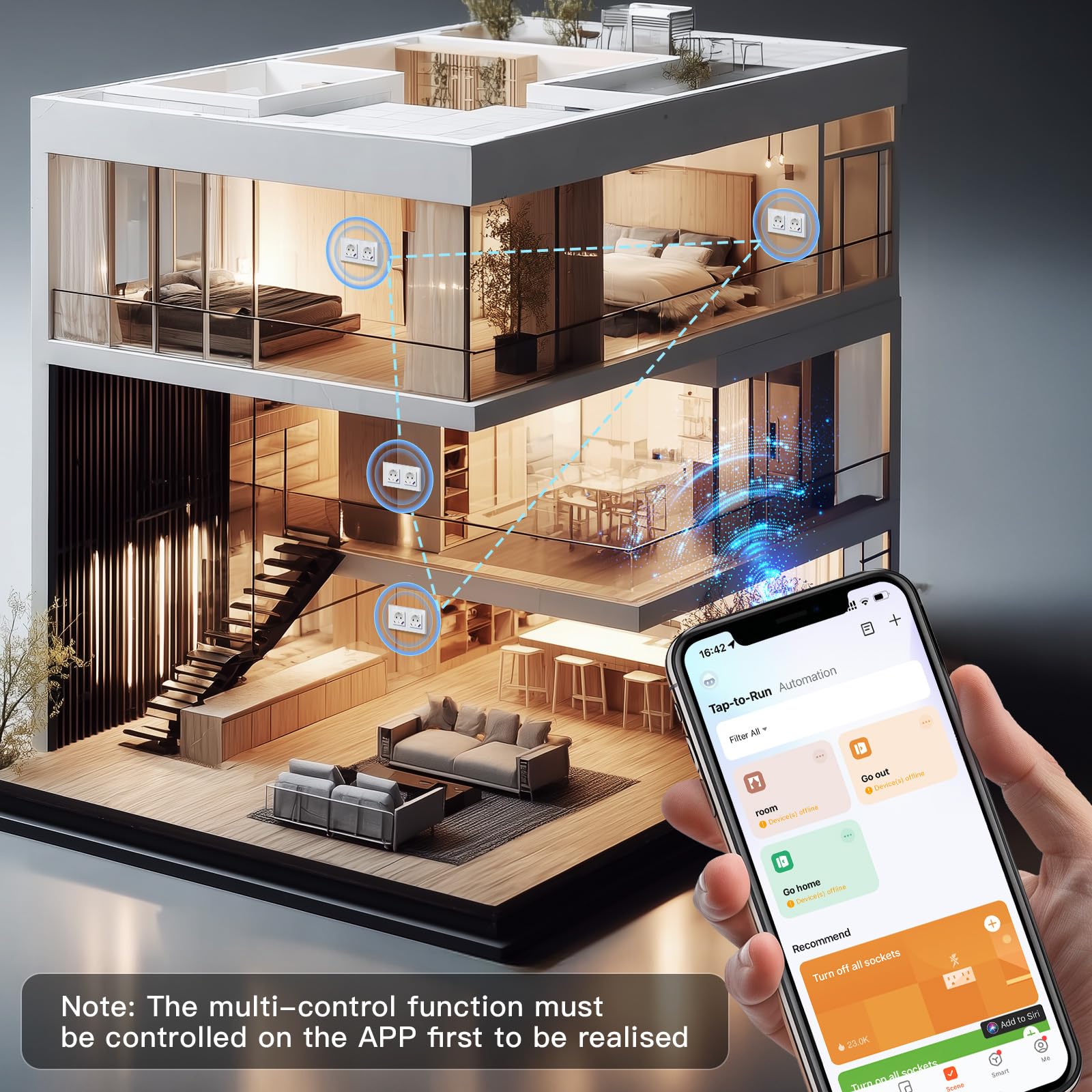BSEED Wlan Schuko Steckdose mit USB C 20W Schnellladegerät,Smart Steckdose Unterputz mit Strommessung,Arbeit mit Alexa/Google Home,Stromzähler für Doppelsteckdose mit Smart Life App,2 Fach 157mm Weiß