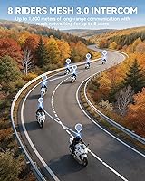 Vista 2 de N8 8 Riders Group - Intercomunicador de malla para motocicleta, auriculares Bluetooth para motocicleta V5.4 con audio multitarea/compartir música