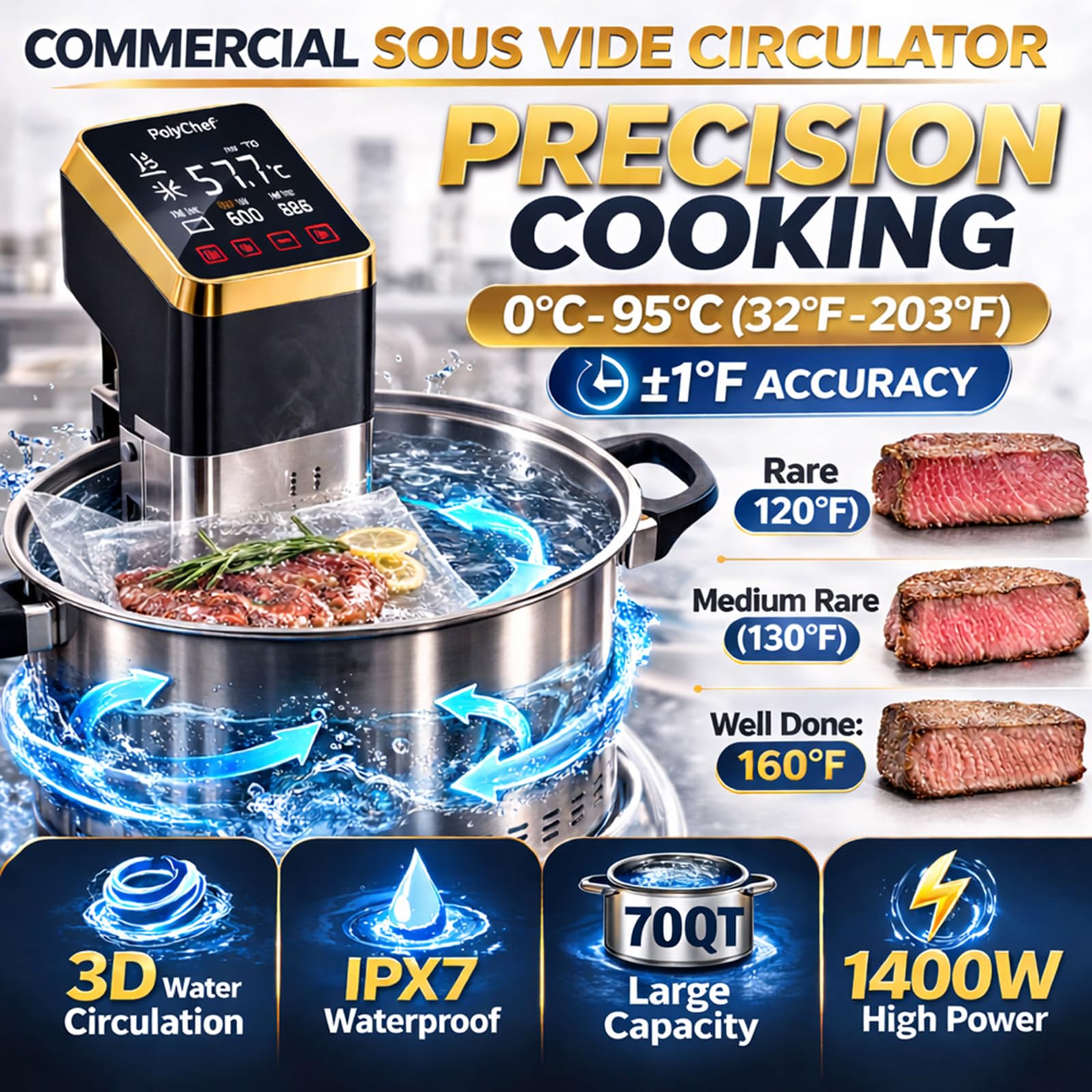 Commercial Sous Vide Cooker 1400W, Immersion Circulator with Precise Temperature Control & Timer, Large LCD Display, IPX7 Waterproof, Fast Heating Pump, Sous Vide Machine for Home & Commercial Use