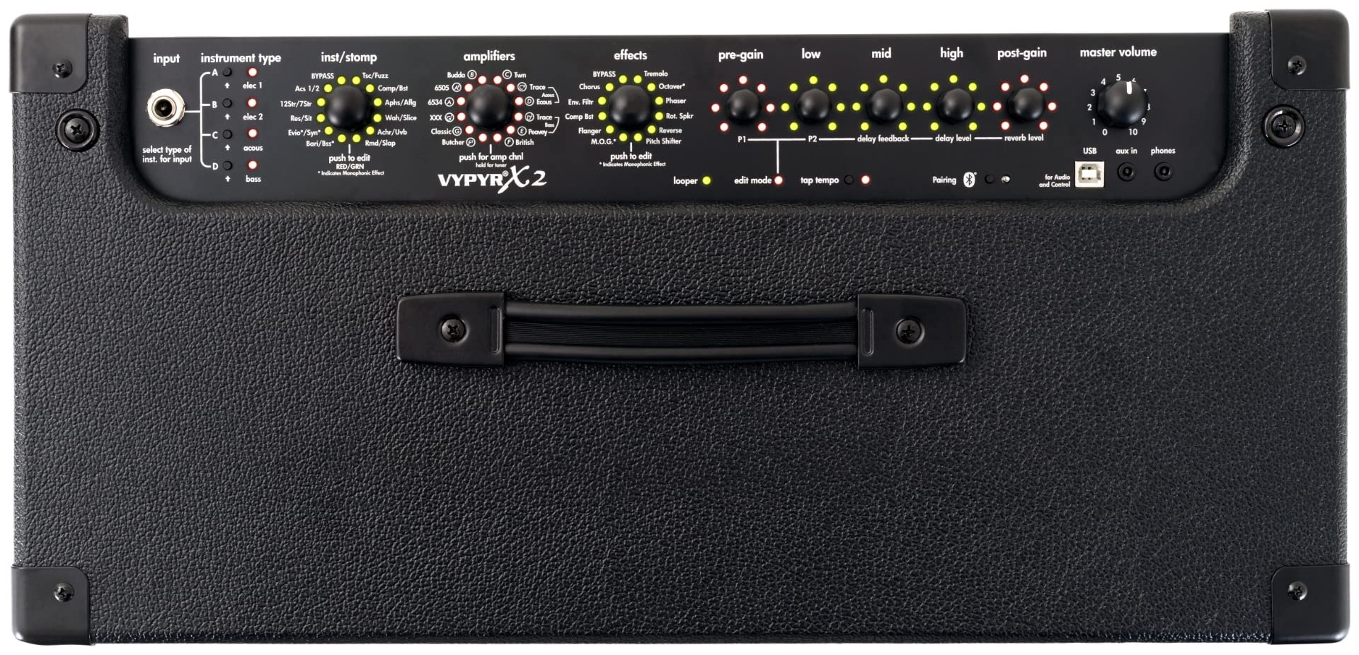 Peavey Vypyr X2 40W Modelling Amplifier Combo