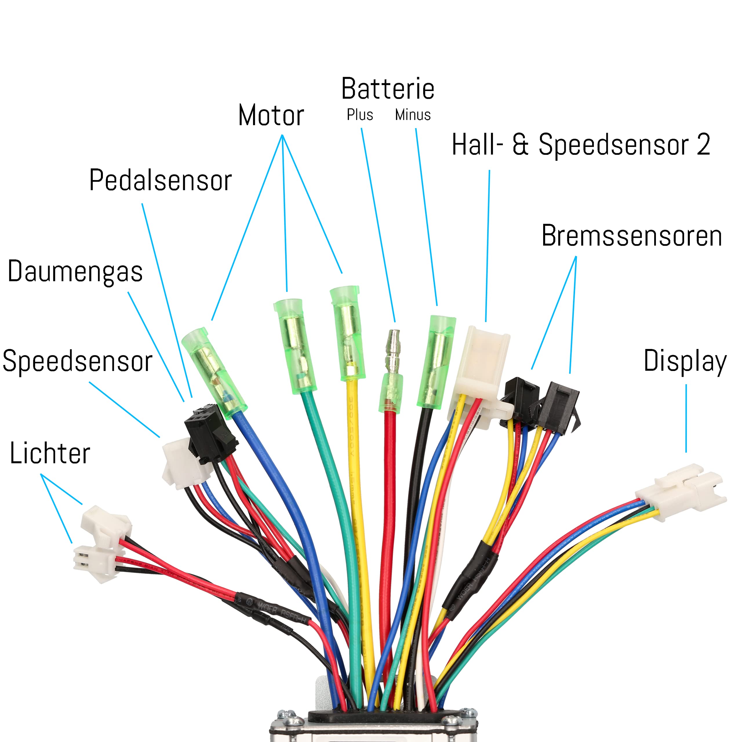 windmeile, 36V - 250W - Image 2