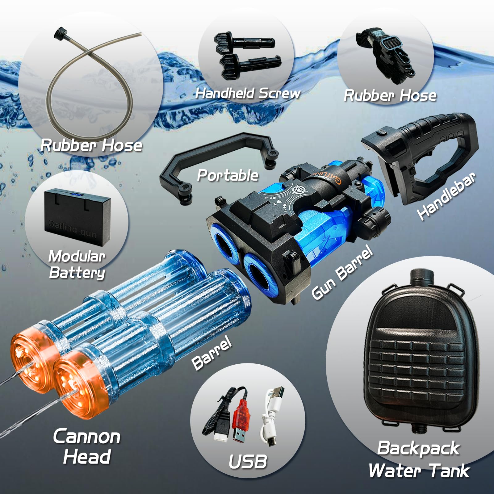 Electric Gatling Water Gun for Adults, Long Range Water Gun with LED Lights, Outdoor Squirt Gun with Backpack Water Tank, Shooting Range 32 FT+ Strongerst Water Blaster for Kids & Adults Blue