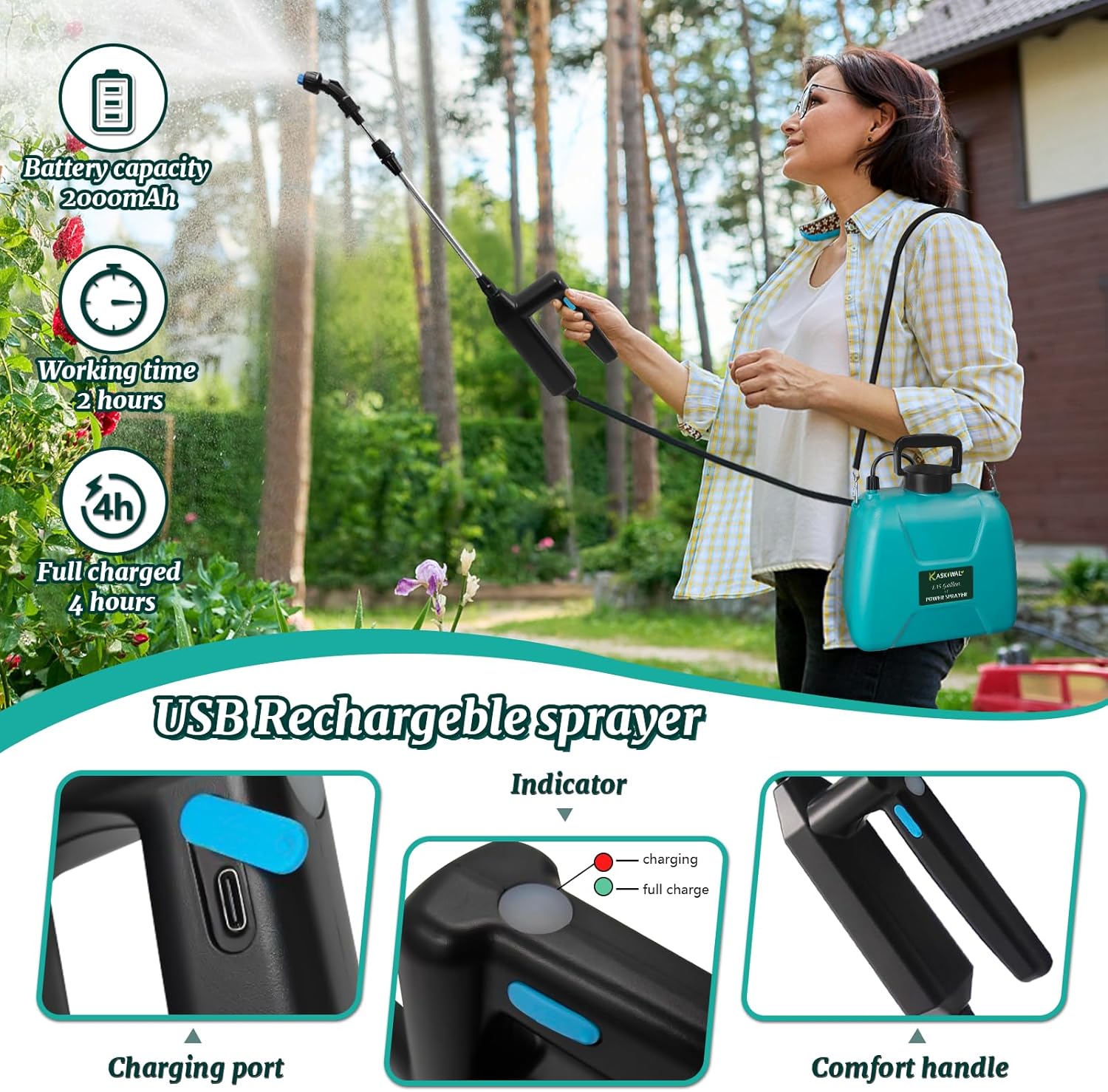 Battery Powered Garden Sprayer with 3 Nozzles, 1.35 Gallon Electric Pump Sprayer with Telescopic Wand and USB Rechargeable Handle, Portable Lawn Sprayer with Shoulder Strap for Gardening