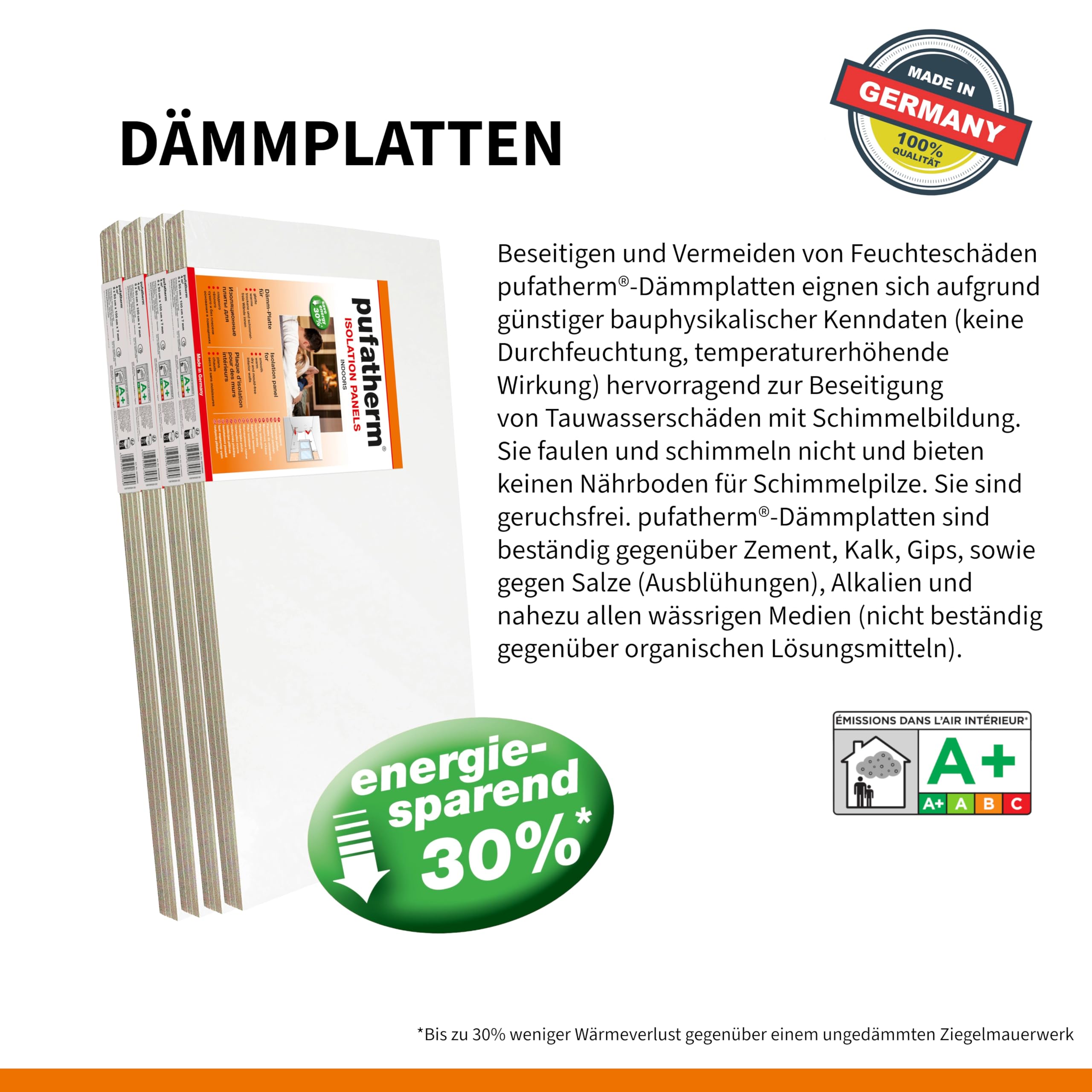 Baufan pufatherm - Placas aislantes para 16 m², ahorro de energía 30%, placas aislantes, aislamiento térmico, grosor de la placa: 7 mm, para interiores, inodoras, sin humedad, efecto de aumento de la