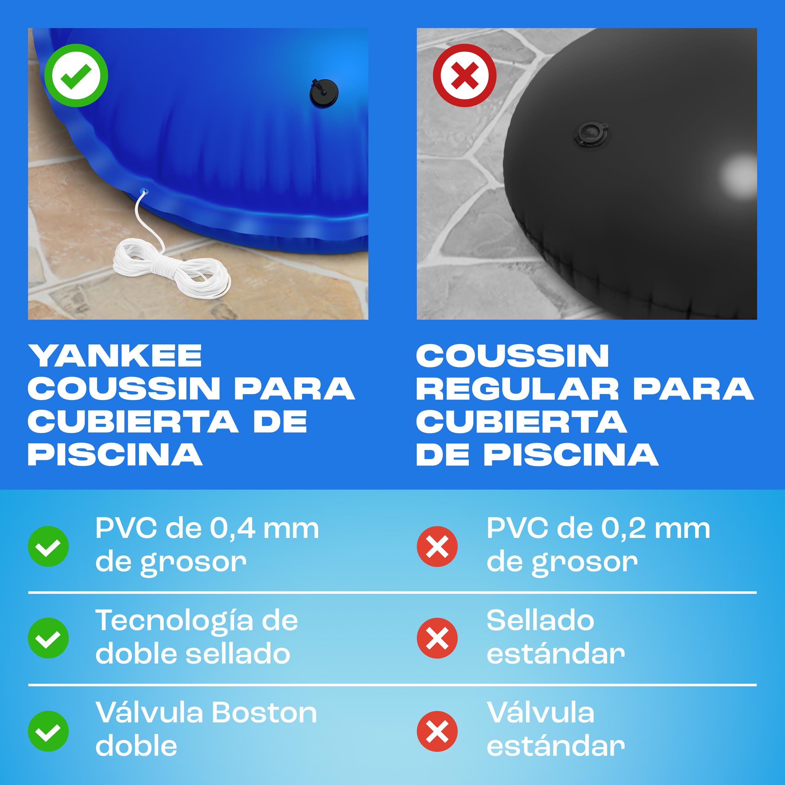Yankee Pool Pillow para Piscinas sobre el Suelo, Almohadas de Piscina para Cerrar el Invierno, PVC Ultra Resistente 0,4 mm (Calibre 27) Ø300 cm