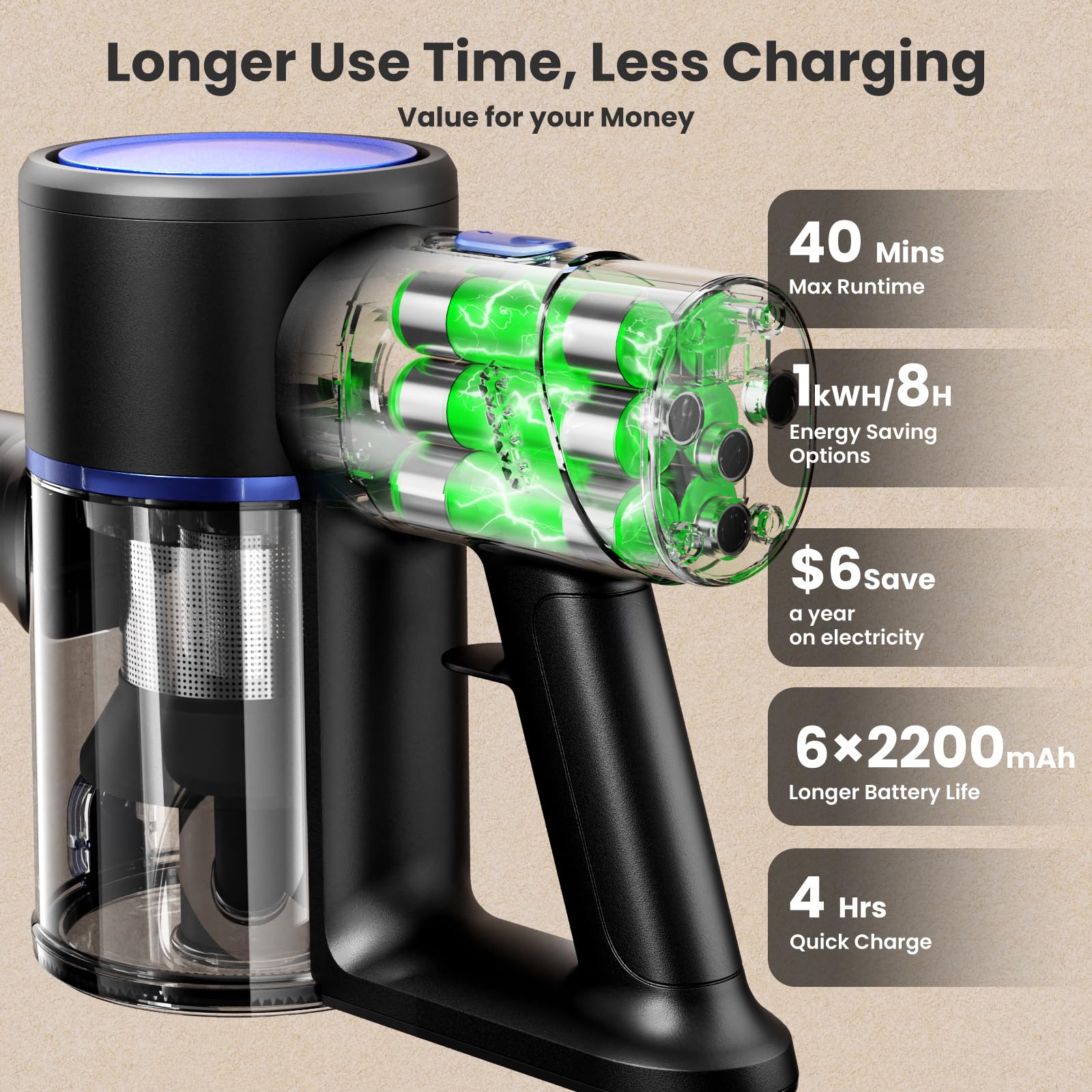 KISSAIR Cordless Vacuum Cleaner for Home, Lightweight Powerful Stick Vacuum with Bendable Handle, Touch Panel, Rechargeable HEPA Vacuum for Pet Hair, Carpet, Hard Floors (Blue)