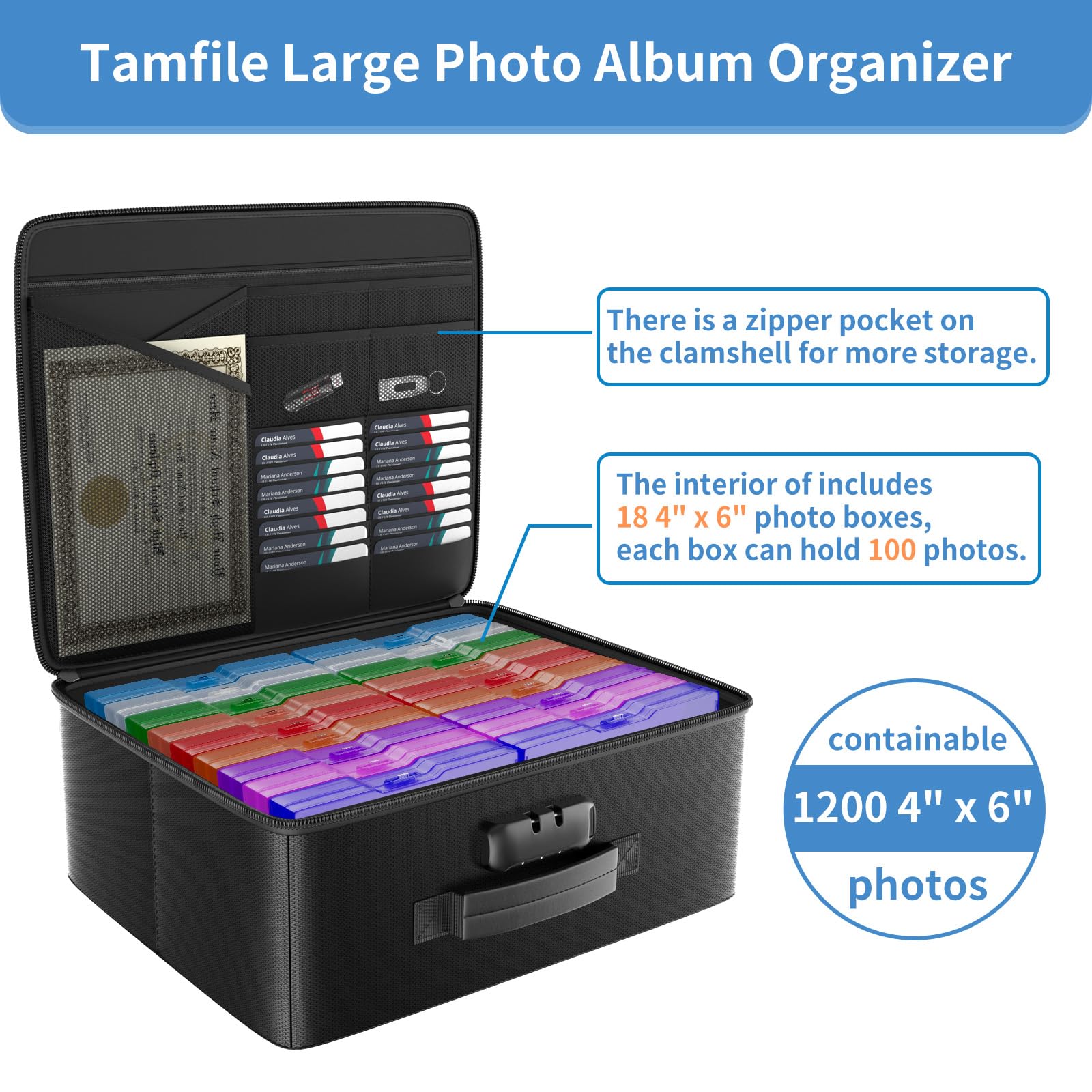 Fireproof & Water-resistant Photo Storage Box - Holds 2000 4x6 & 5x7 Photos, UL 94 V-0 Certified, With Carrying Case