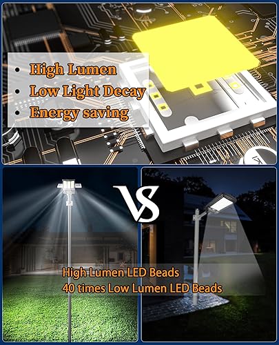 Miniatura 5 de JAYNLT Y-6500W - Luces solares de calle al aire libre, 650000LM 6500K de alta potencia luces de estacionamiento comercial del atardecer al amanecer,
