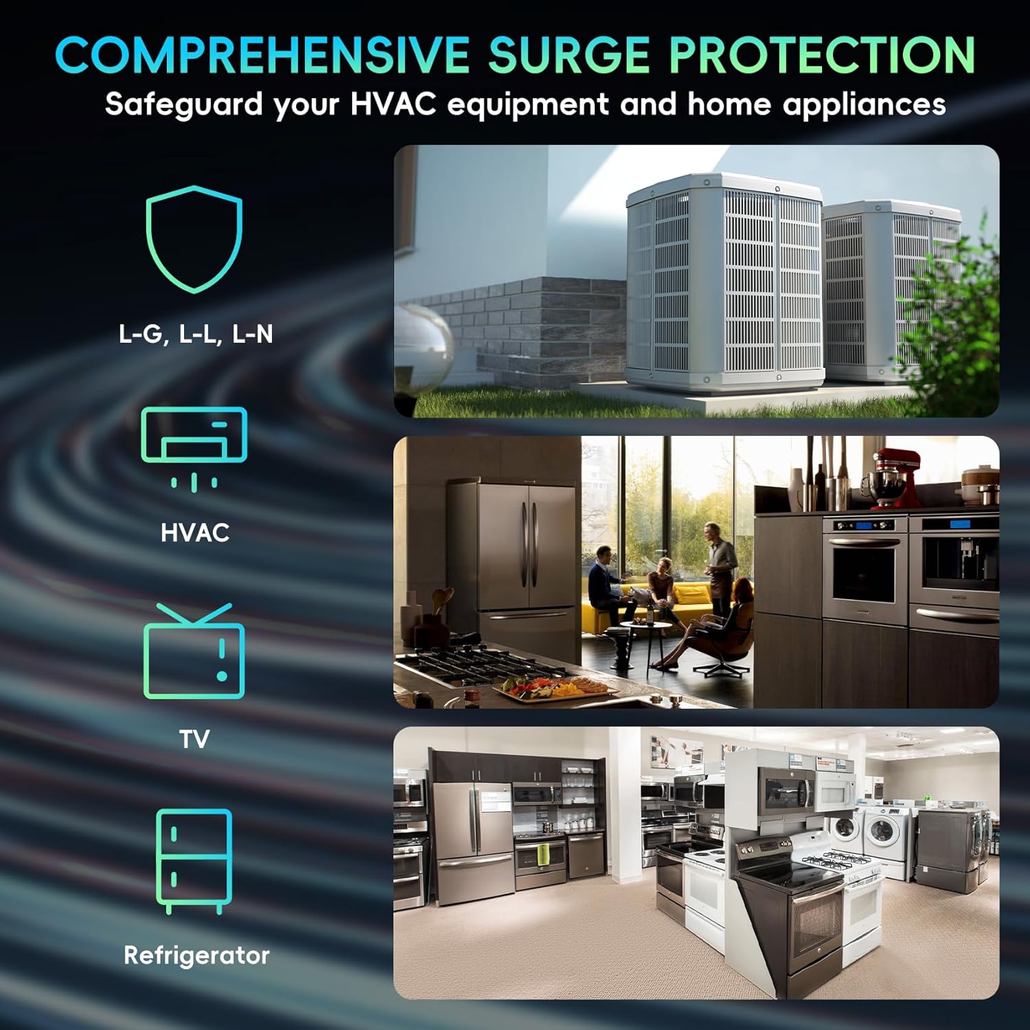 AG3000 HVAC Surge Protector 120/240V, Mini Split Surge Protector with TPMOV Technology, Universal HVAC Surge Protective Device, Waterproof Enclosure, Easy Monitoring,5 Year Warranty