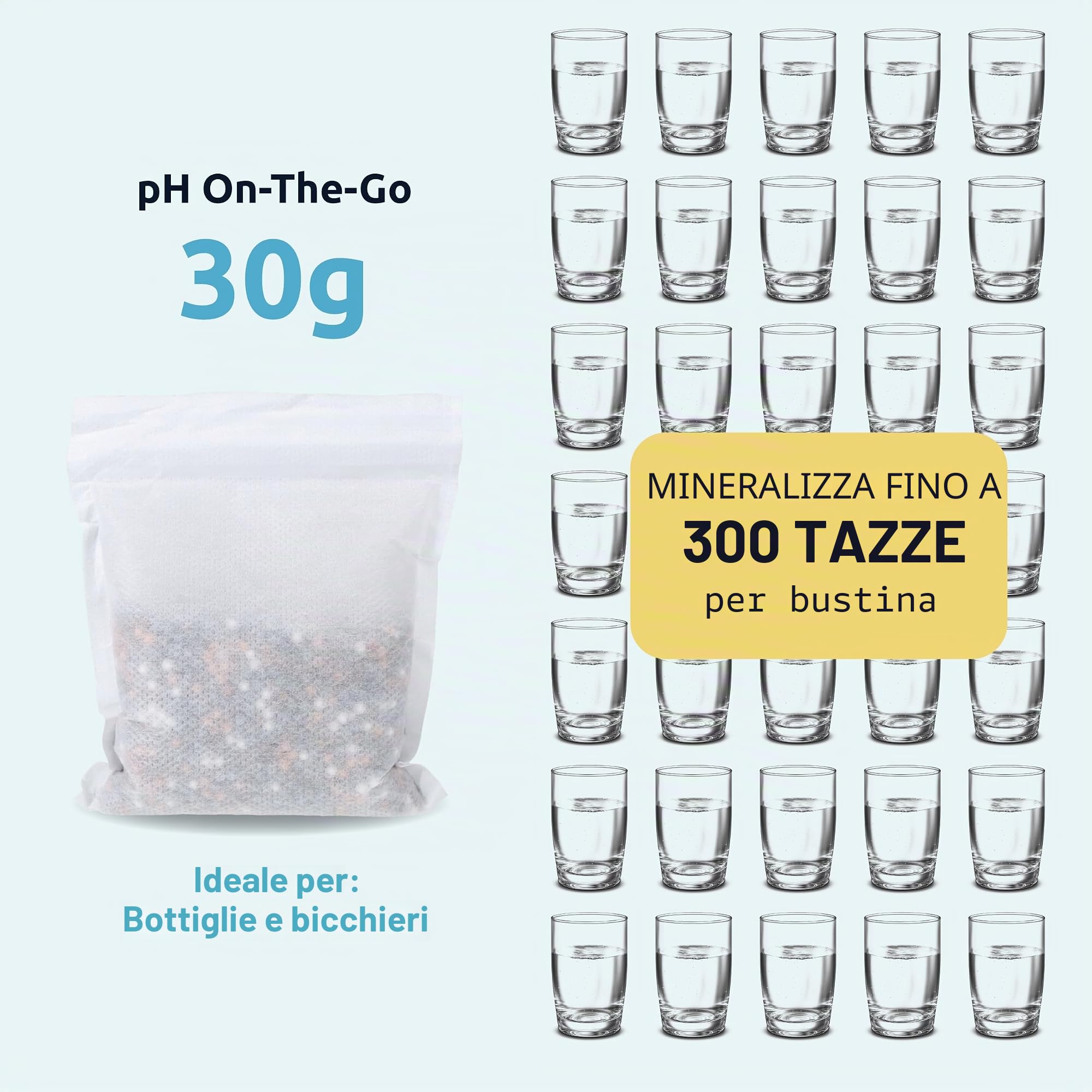 Invigorated Water PH On-The-Go - Filtri per acqua alcalina, 100 g, sistema di filtrazione dell'acqua, bottiglie, filtri acqua per brocche, brocche per/set di 3, filtri per bottiglie, filtri alcalini