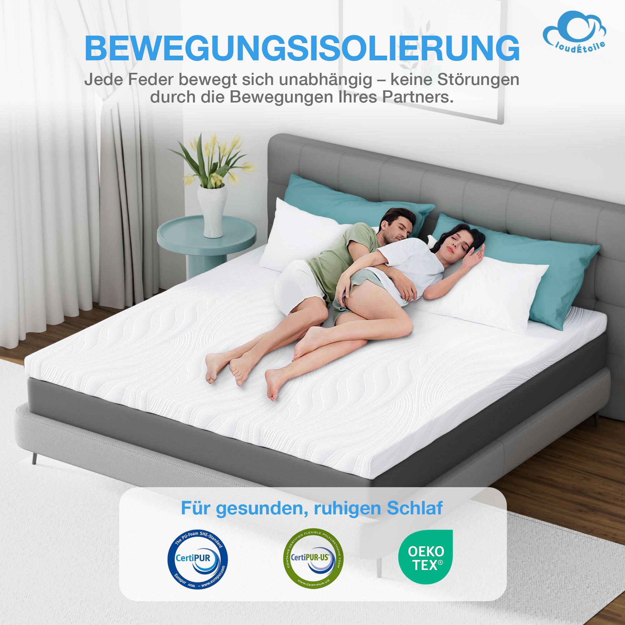Topper 90x200 für Boxspringbett - 2 in 1 Matratzentopper Memory Foam 7,8cm Hoch Matratzen Visco Schaum H2/H4, Bequeme Mattress Topper 90x200cm Gelschaum CertiPUR-EU Öko-Tex Zertifiziert