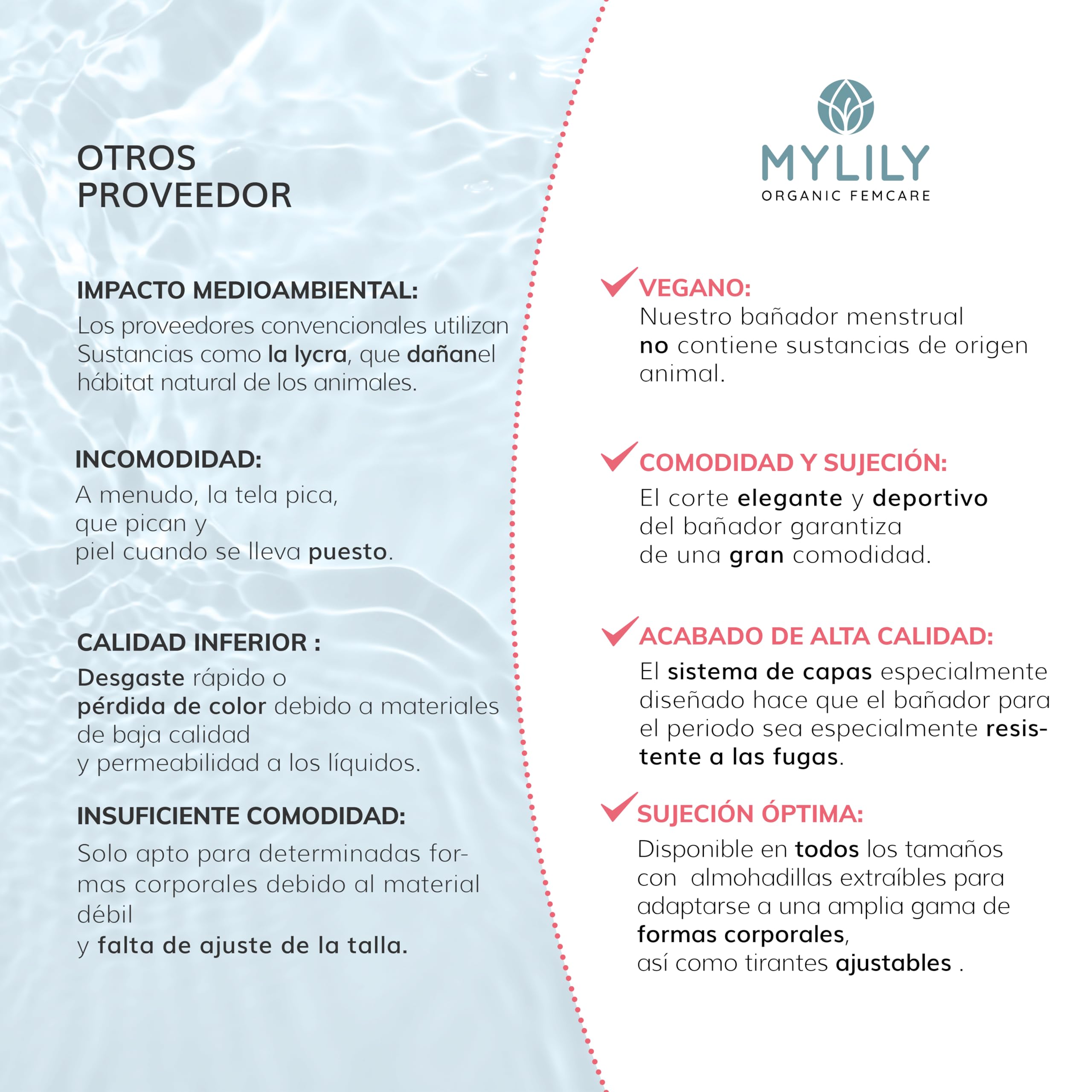 MYLILY Traje de Baño de Período con Volantes | Bañador Mujer período para Nadar | Bañador Negro Mujer con Volantes | Bañador Natacion Mujer