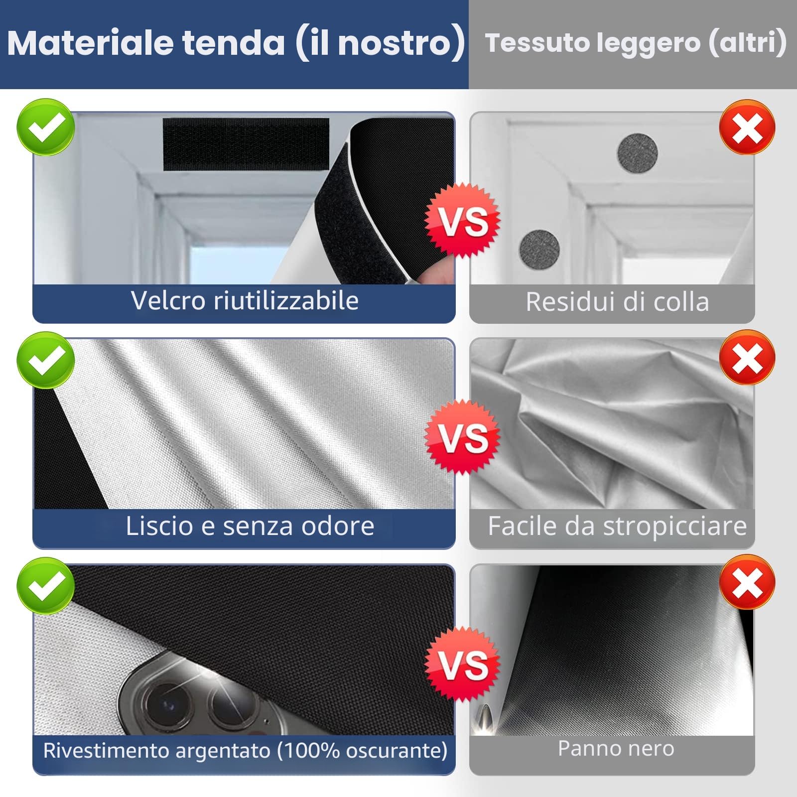 Tessuto Oscurante Finestra Vetro, 200x148cm Tende per Interni, Portatile Telo, Rivestimento Termico Isolante Caldo Senza Forare