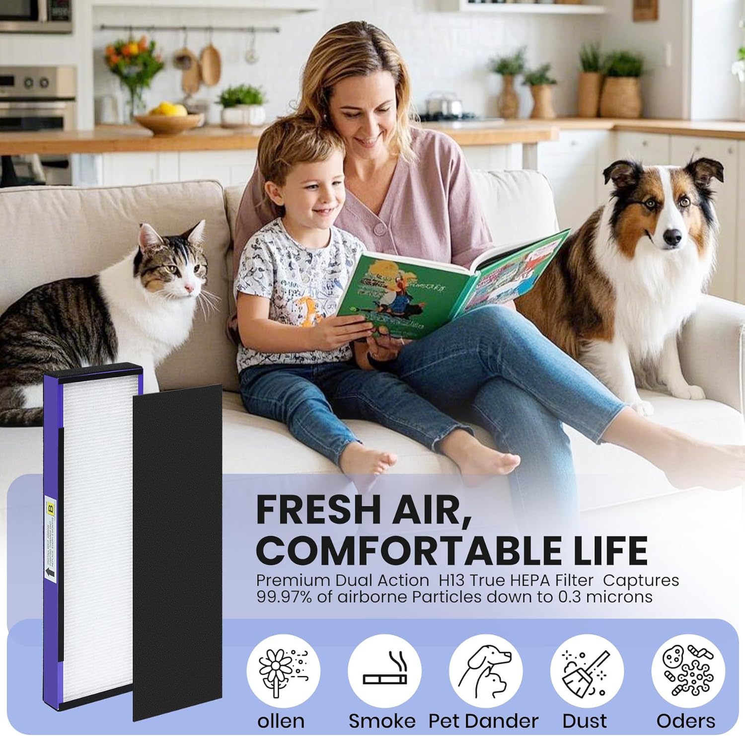 4 Packs FLT4850PT HEPA Filter B Pet Replacement Compatible with GM-Guardian Models AC4850, AC4825, AP2200, FLT4850PT,4 HEPA( Additional pre-filter) + 10 Carbon Pre-Filters, 3-Stage Filtration System