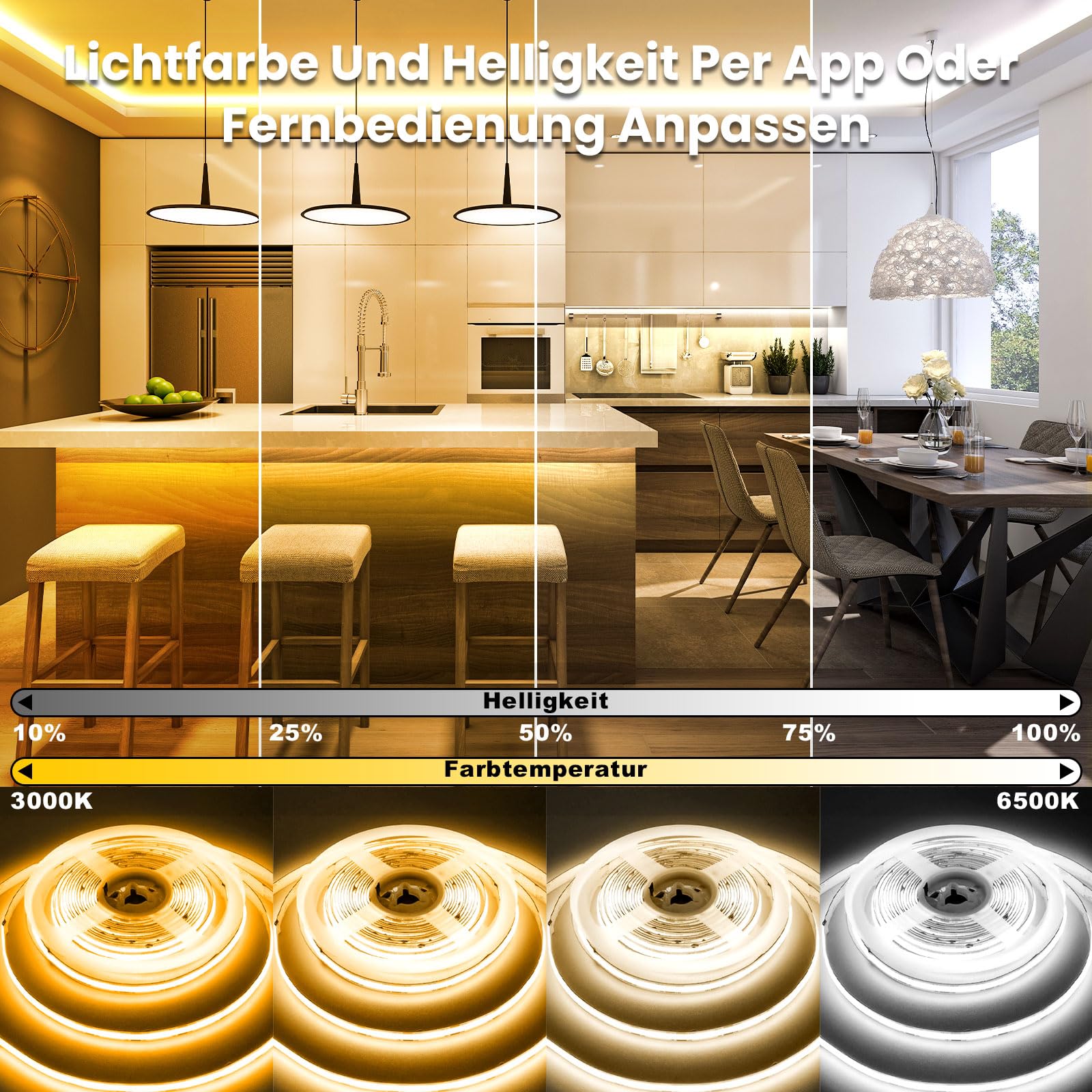 20M(2*10m) COB LED Streifen, 3000K-6500K Dimmbare Warmweiß bis Kaltweiß Ultrahelle COB Strip, Unterbauleuchte küche led mit Fernbedienung & Smart BT App Steuerung LED Band für Schlafzimmer, Wohnzimmer