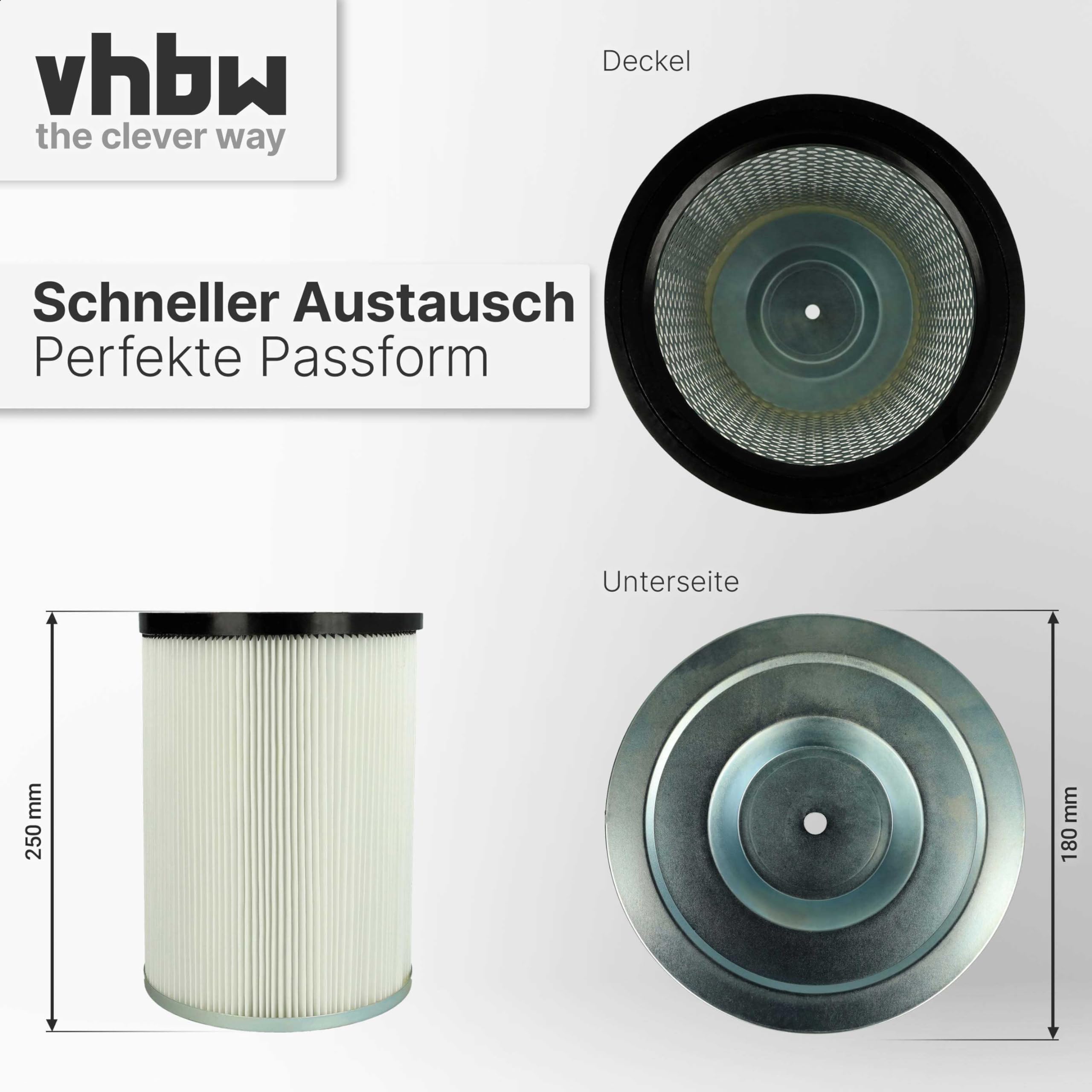 vhbw 5x Faltenfilter kompatibel mit Kärcher NT 50/2 Me Classic *BR 127V | NT 50/2 Me Classic *BR 220V Staubsauger - Patronenfilter Weiß