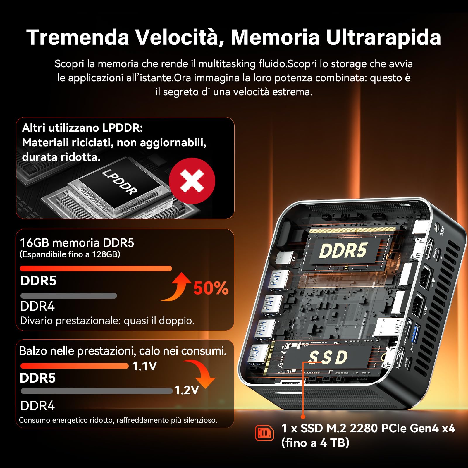 GEEKOM [2026 Edizione Mini PC AI A7 MAX con AMD Ryzen 9 7940HS,16GB DDR5 e 1TB SSD(Memoria DDR Espandibile,Non LPDDR),Mini PC Windows 11 Pro,Grafica Radeon 780M, 4 Modalità | USB4 | 8K | Lettore SD