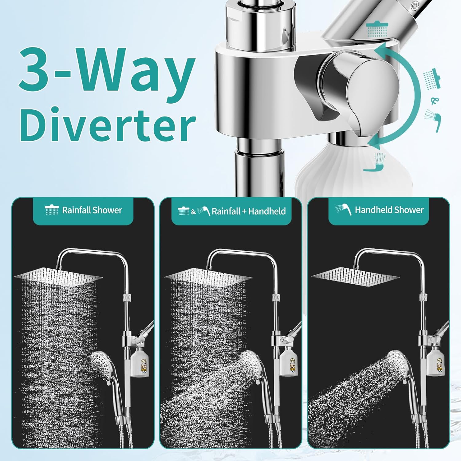 MIAOHUI High Pressure Rain Shower Head with 7 Settings Handheld Spray, Dual Shower Heads with Handheld Spray Combo, 10 Inch Luxury Rainfall Shower Head and Handle Set with Filter (Chrome)