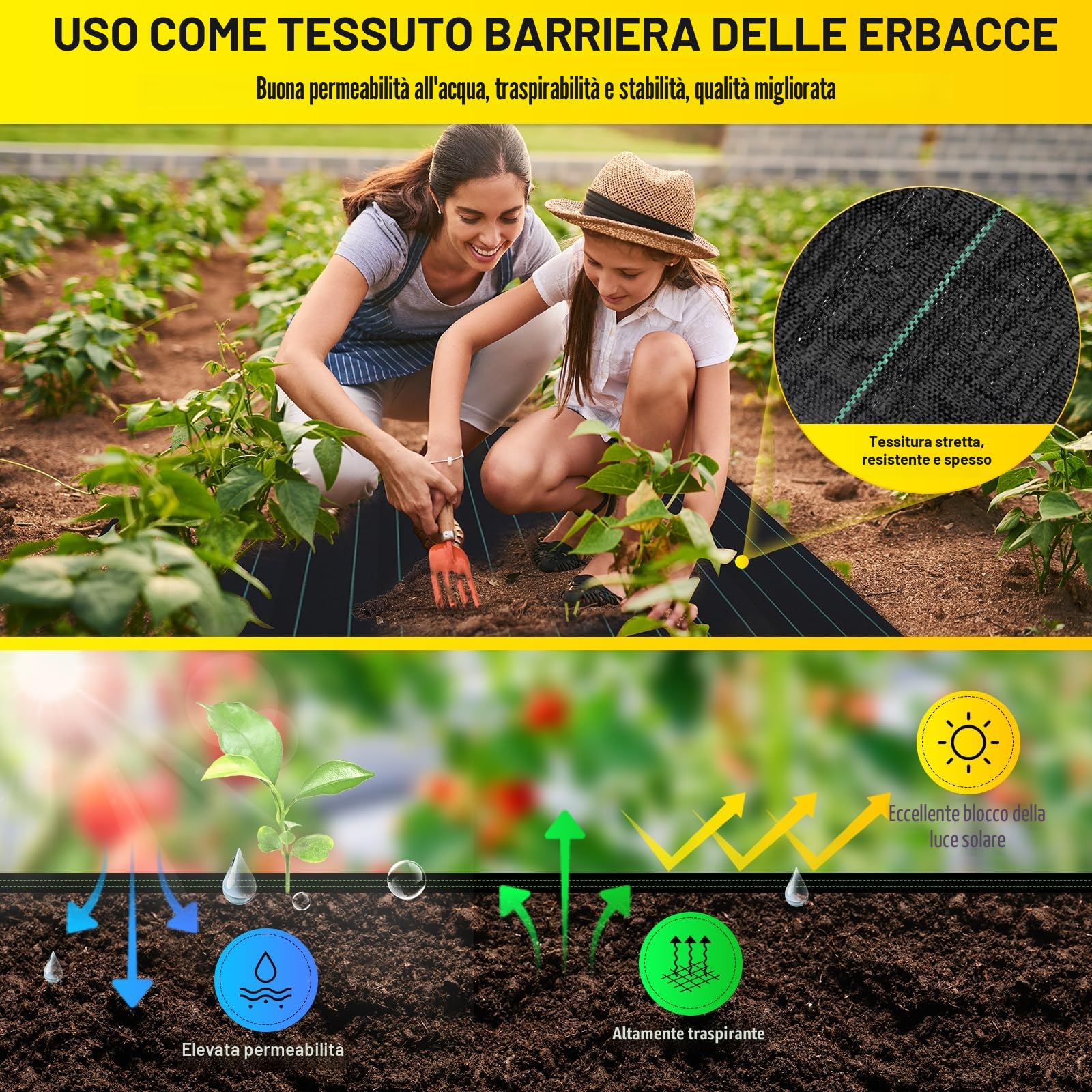 VELPAX Telo Pacciamatura,2 x 100 m, Nera per Il Controllo delle Erbe infestanti 100 Gr/mq,Tessuti permeabili per Giardini e orti