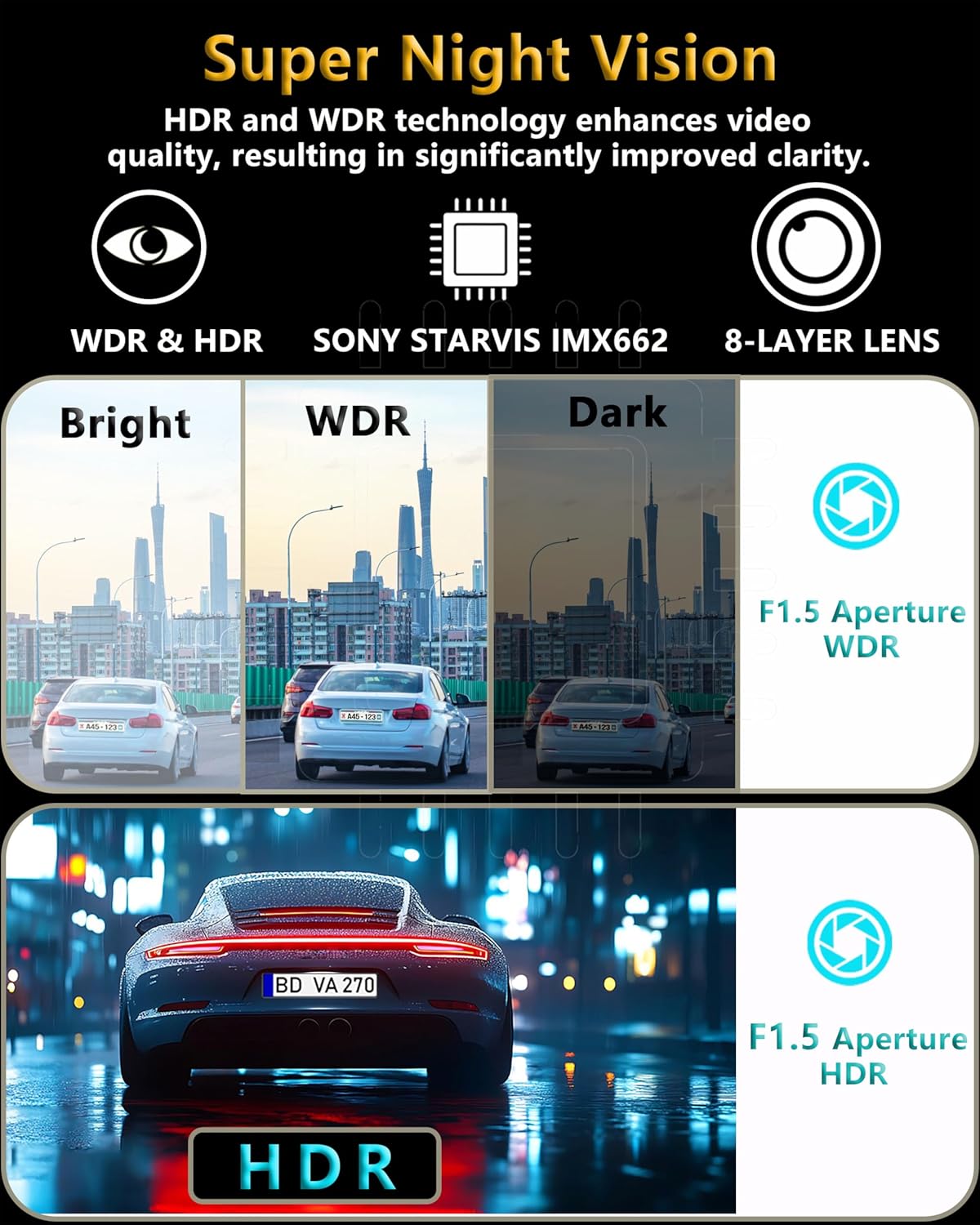 4K 3 Channel Dash Cam Front and Rear Inside, 360 Degree Dash Camera for Cars with 5GHz WiFi & App Control, 2160P+1080P+1080P Triple Dashcam with 64GB Card, G-Sensor, Night Vision, WDR, Parking Monitor