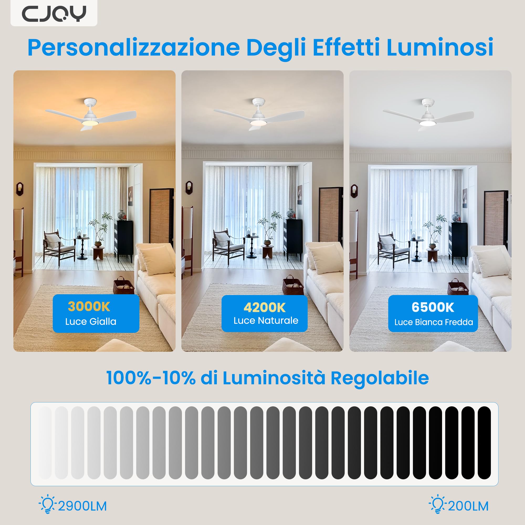 CJOY Ventilatore da Soffitto con Luce e Telecomando, Lampadario Ventilatore da Soffitto Dimmerabile 107 cm Ventilatore da Soffitto Reversibile Bianco DC 6 Velocità del Vento