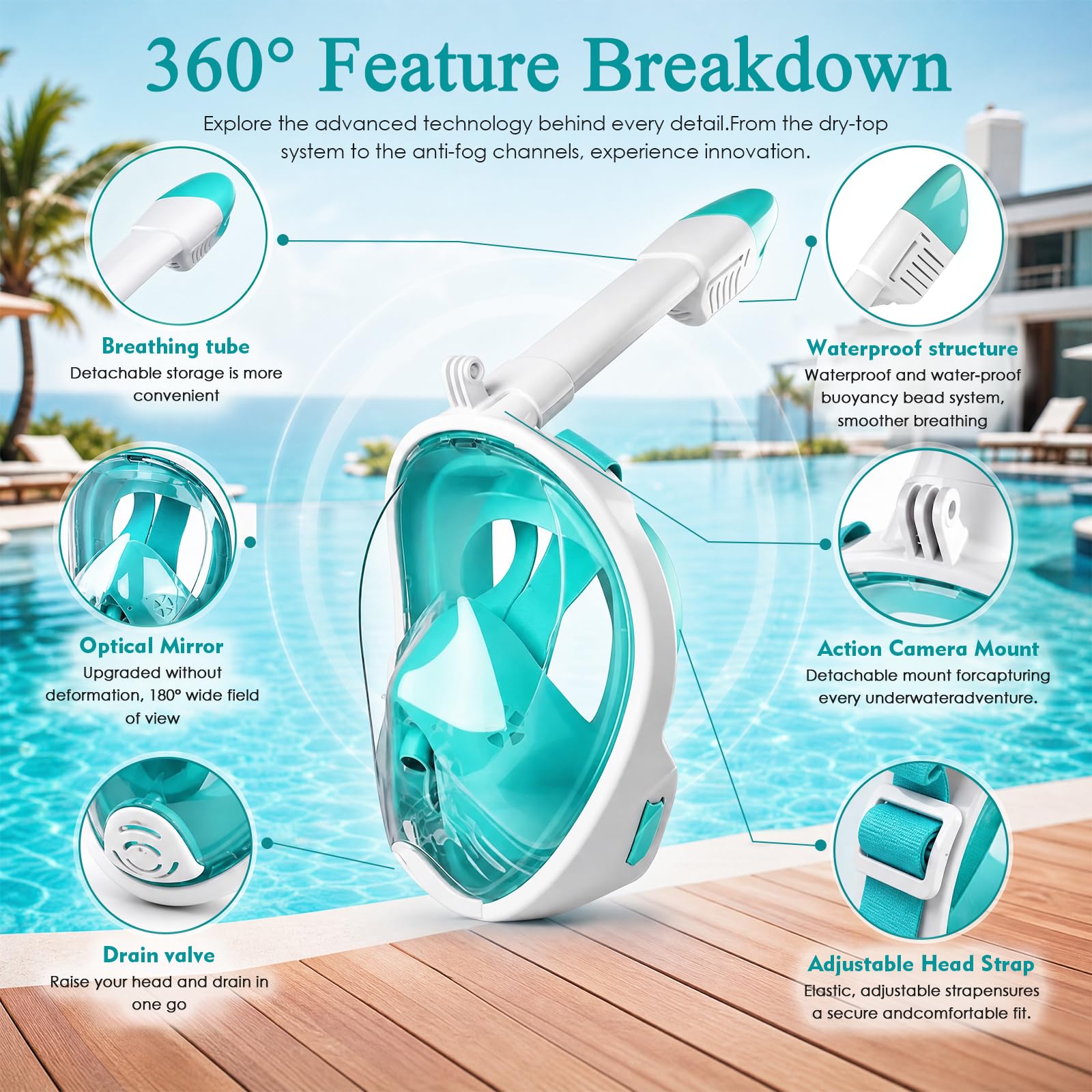 Masque de Plongée Intégral 180° Panoramique Anti Buée, Masque Snorkeling avec Tuba Amovible et Support Caméra, Silicone Ajustable pour Snorkeling et Natation