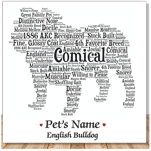 Miniatura 1 de English Bulldog Personalize Dog Wall Art Print  Home Decor Gift Wrapped  Custom Name  Pet Loss Memorial Present for Owners  USA Handmade