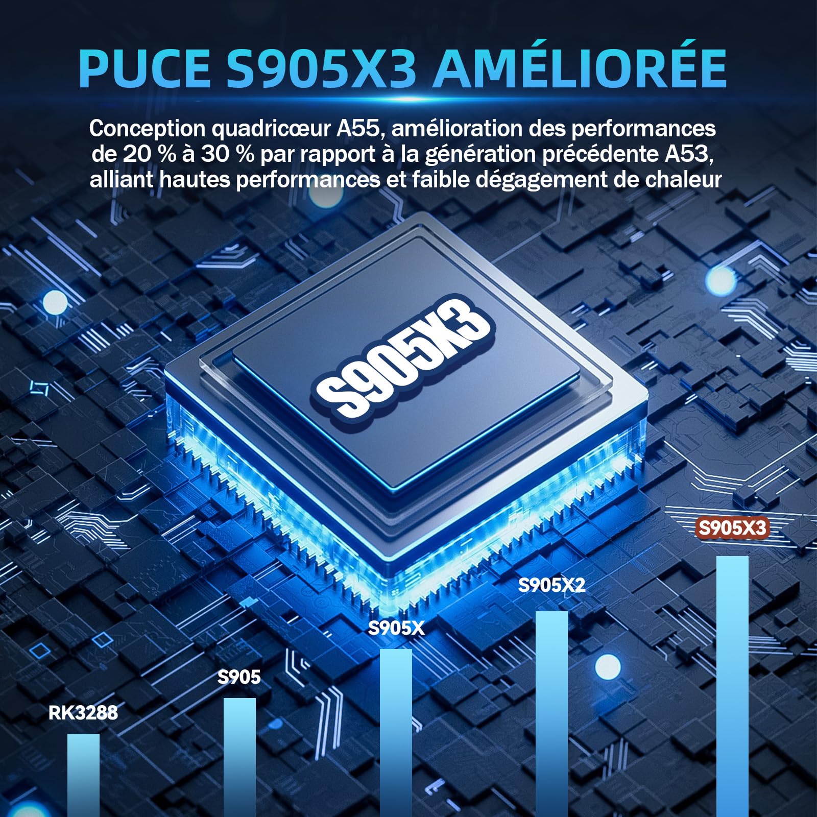 G36 Pro Console de Jeux Rétro 256 Go, Émulateur Vidéo avec 120 000+ Jeux Rétro Intégrés 50 Émulateurs, EmuELEC et Système Android, avec 2 Manettes sans Fil 2,4 Go, Jeux Vidéo TV Plug and Play