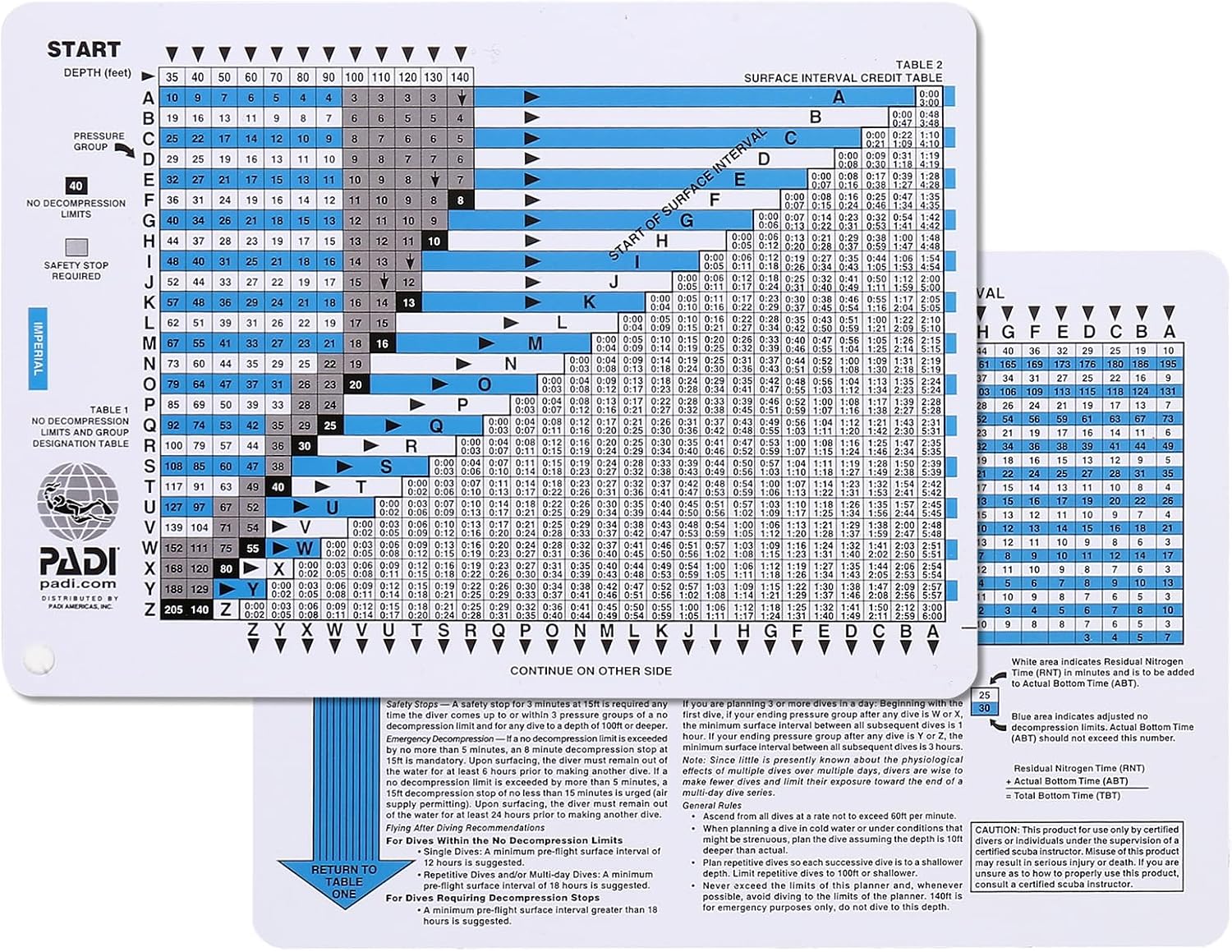 Dive Chart with Instructions,RDP Tables for Scuba Diving,No Decompression Waterproof Dive Tables