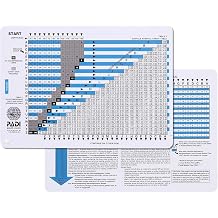 Dive Chart with Instructions,RDP Tables for Scuba Diving