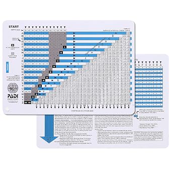 Dive Chart with Instructions,RDP Tables for Scuba Diving