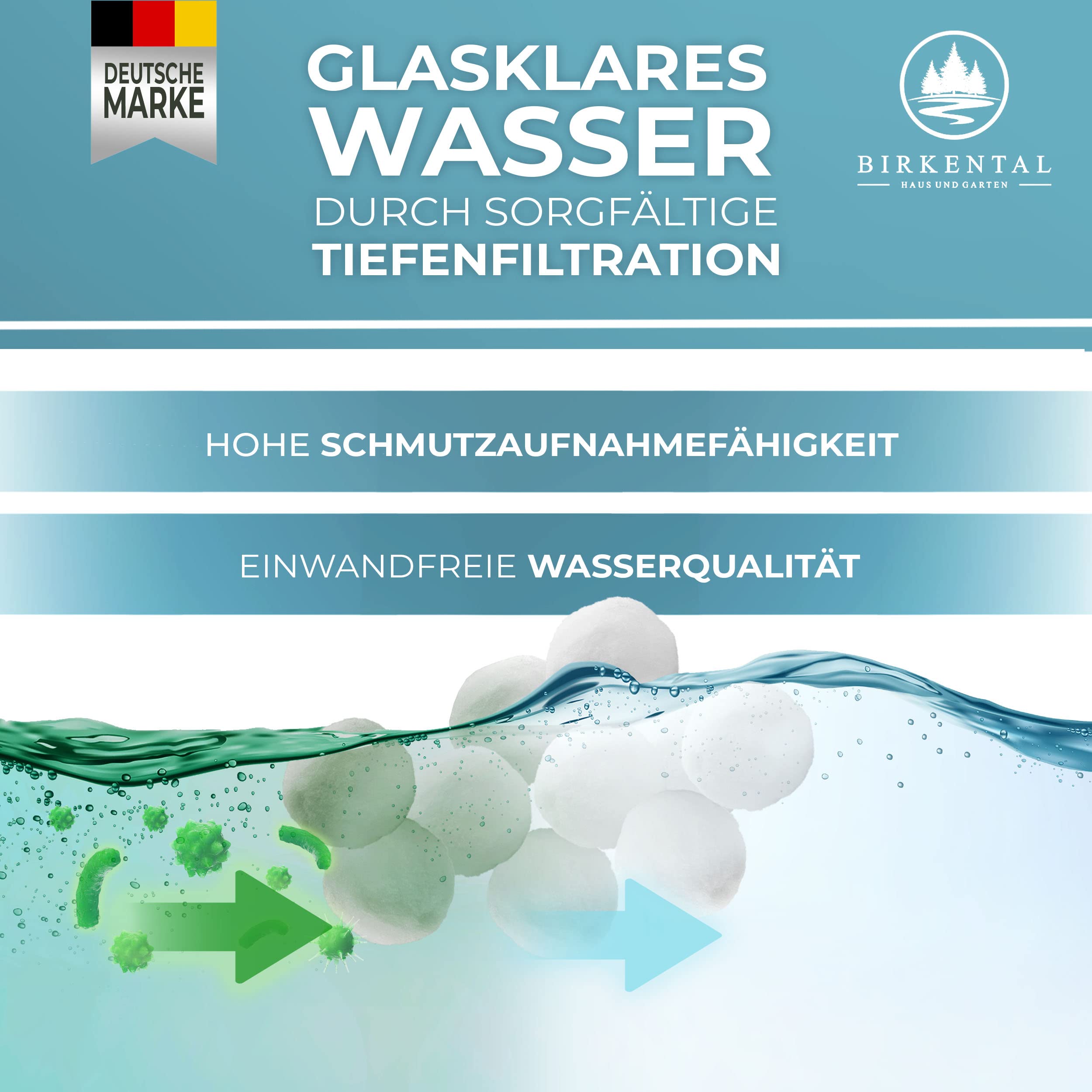 Birkental Pool Filterbälle mit Wäschenetz - langlebige Filterballs -Ersatz für Quarzsand, 25kg Filtersand- Filter Balls für Sandfilteranlage Poolzubehör Poolreiniger -auch Salzwasser geeignet (700g)