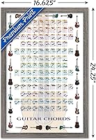 Vista 3 de Trends International Guitar Chords II - Póster de pared con texto en inglés «Learn to Play Guitar», 14.725 x 22.375 pulgadas, versión enmarcada