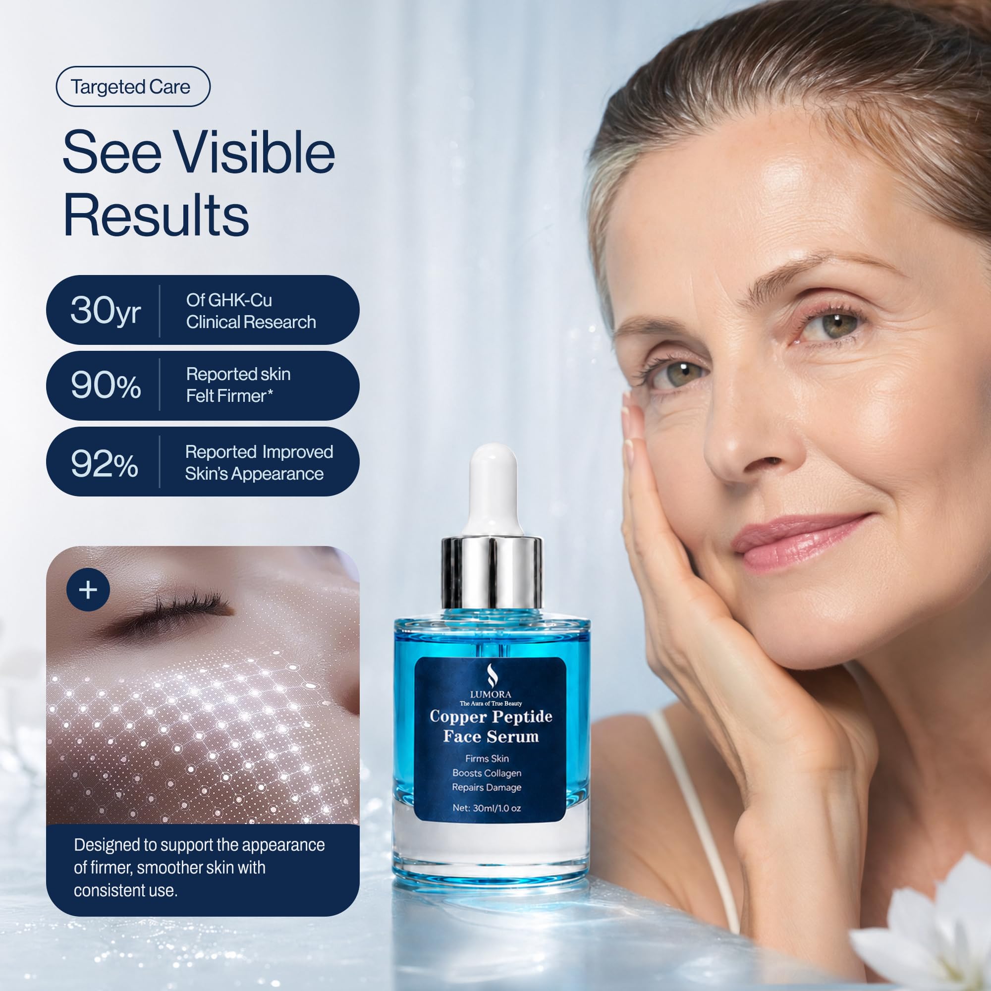 ghk-cu clinical trial wound healing ghk cu human randomized The Effect of the Peptide on Gene Expression Relevant to Nervous System Function and Cognitive Decline GHK-Cu! Love ya my Reta How Much GHK-Cu Should I